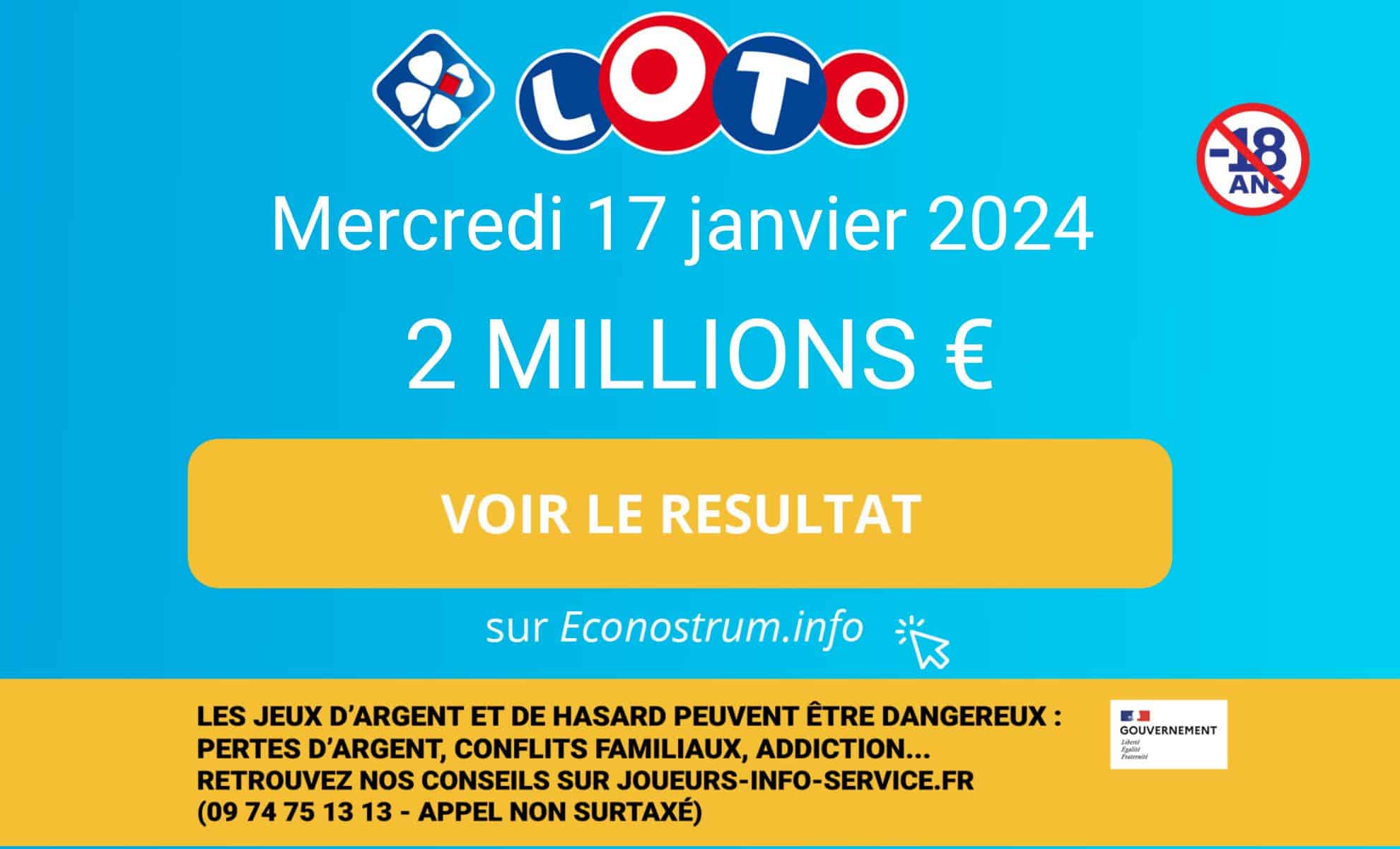 Les R Sultats Loto De La Fdj Du Mercredi Janvier