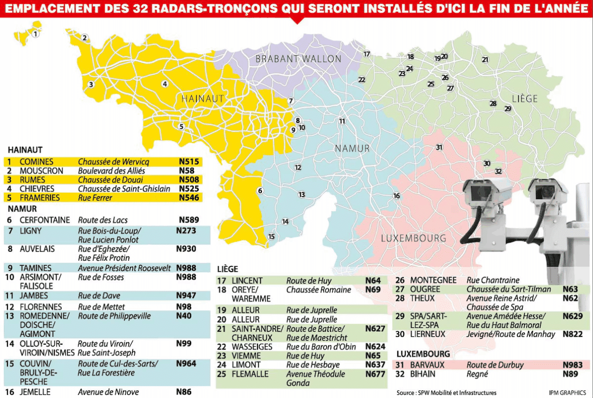 Sécurité routière : où seront installés les nouveaux radars-tronçons en Wallonie ? Radars