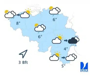 Météo