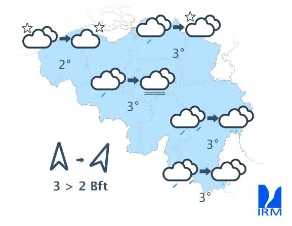 Météo