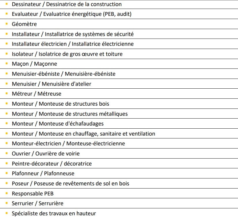 Le Forem et Actiris dévoilent la liste des métiers en pénurie en 2026 Métiers en pénurie