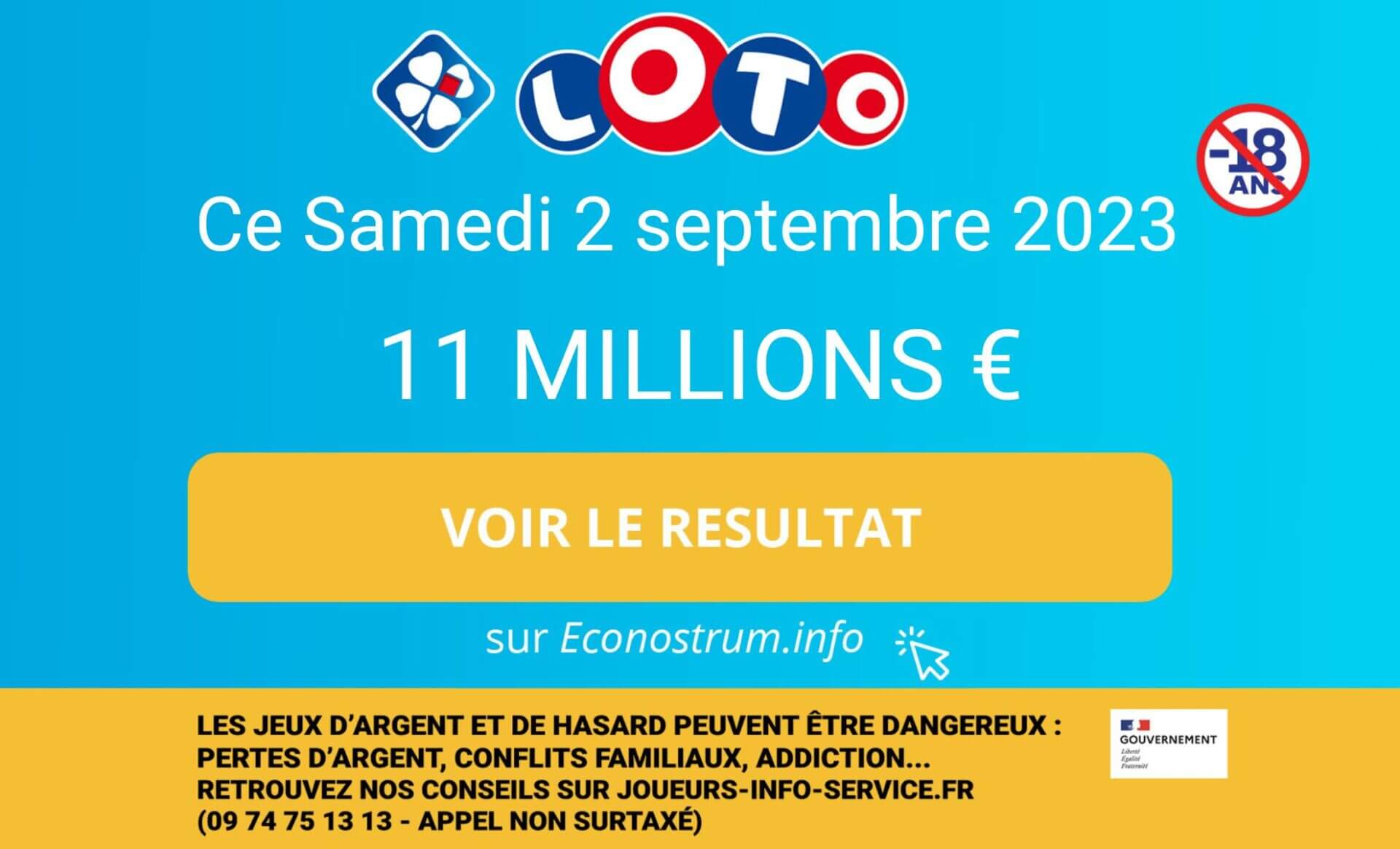 Résultats Loto 5 Septembre 2023 Les résultats du Loto de la FDJ de ce samedi 2 septembre