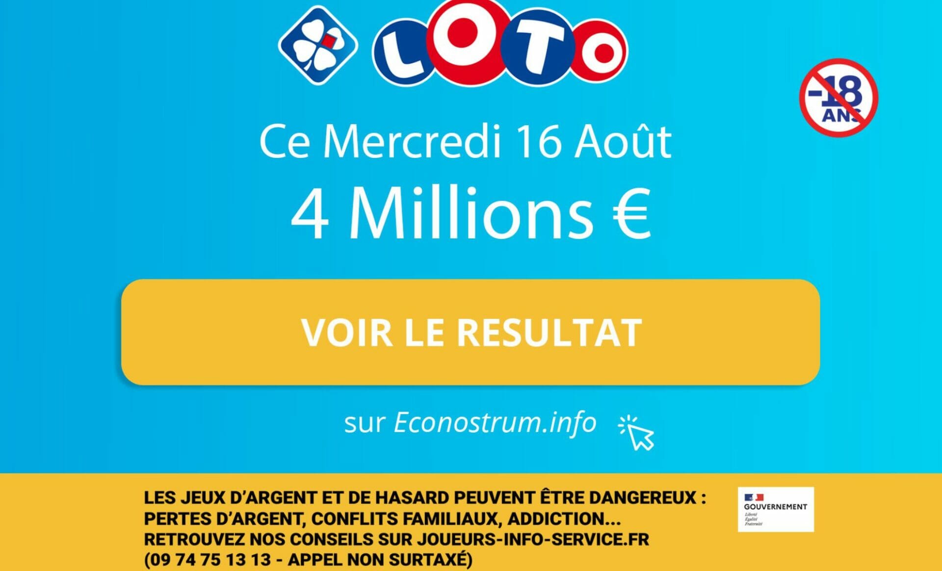 Wyniki FDJ Lotto ze środy, 16 sierpnia 2023 r