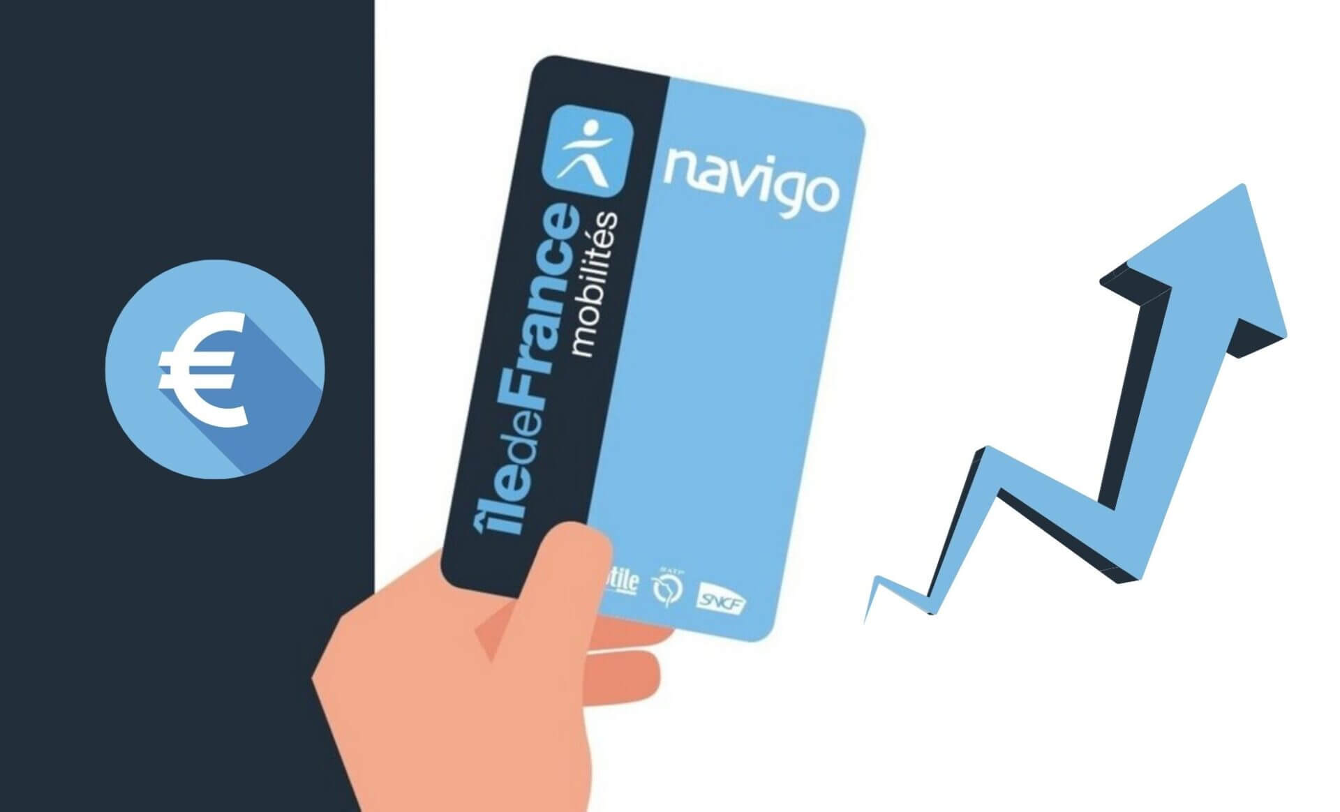 Le Prix Du Pass Navigo Sera De Nouveau Augmenté En 2024