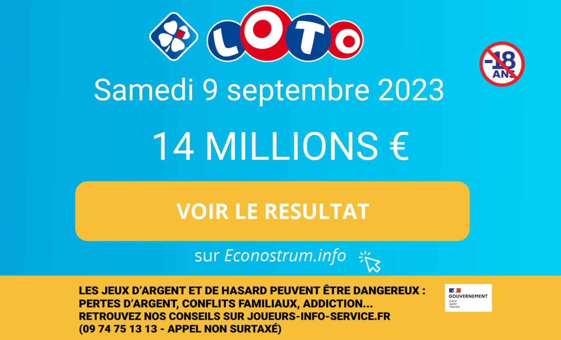 Résultats Loto 10 Septembre 2023 Les résultats du Loto de la FDJ du samedi 9 septembre