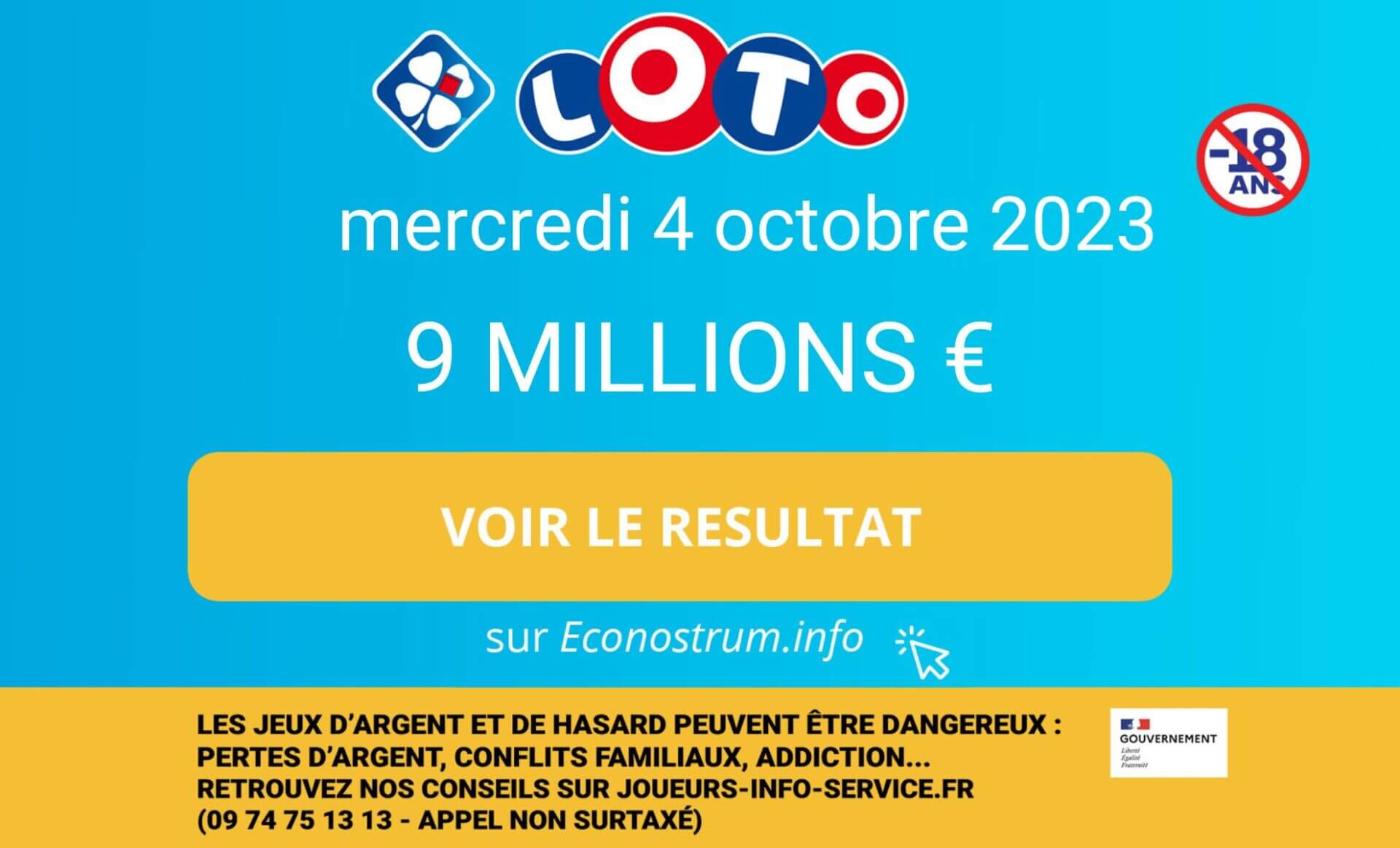 Les résultats du Loto de la FDJ du mercredi 4 octobre