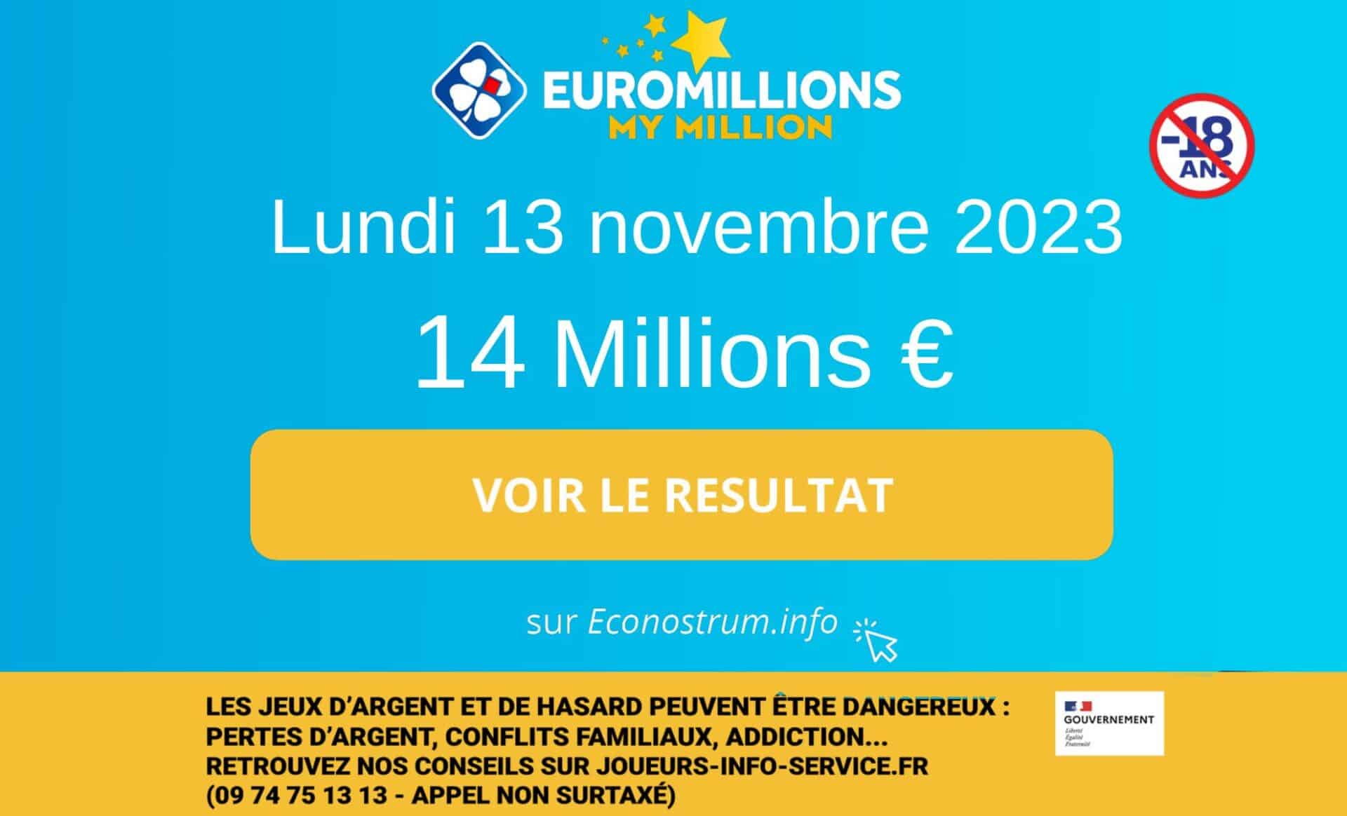 Les résultats du Loto de la FDJ du lundi 13 novembre