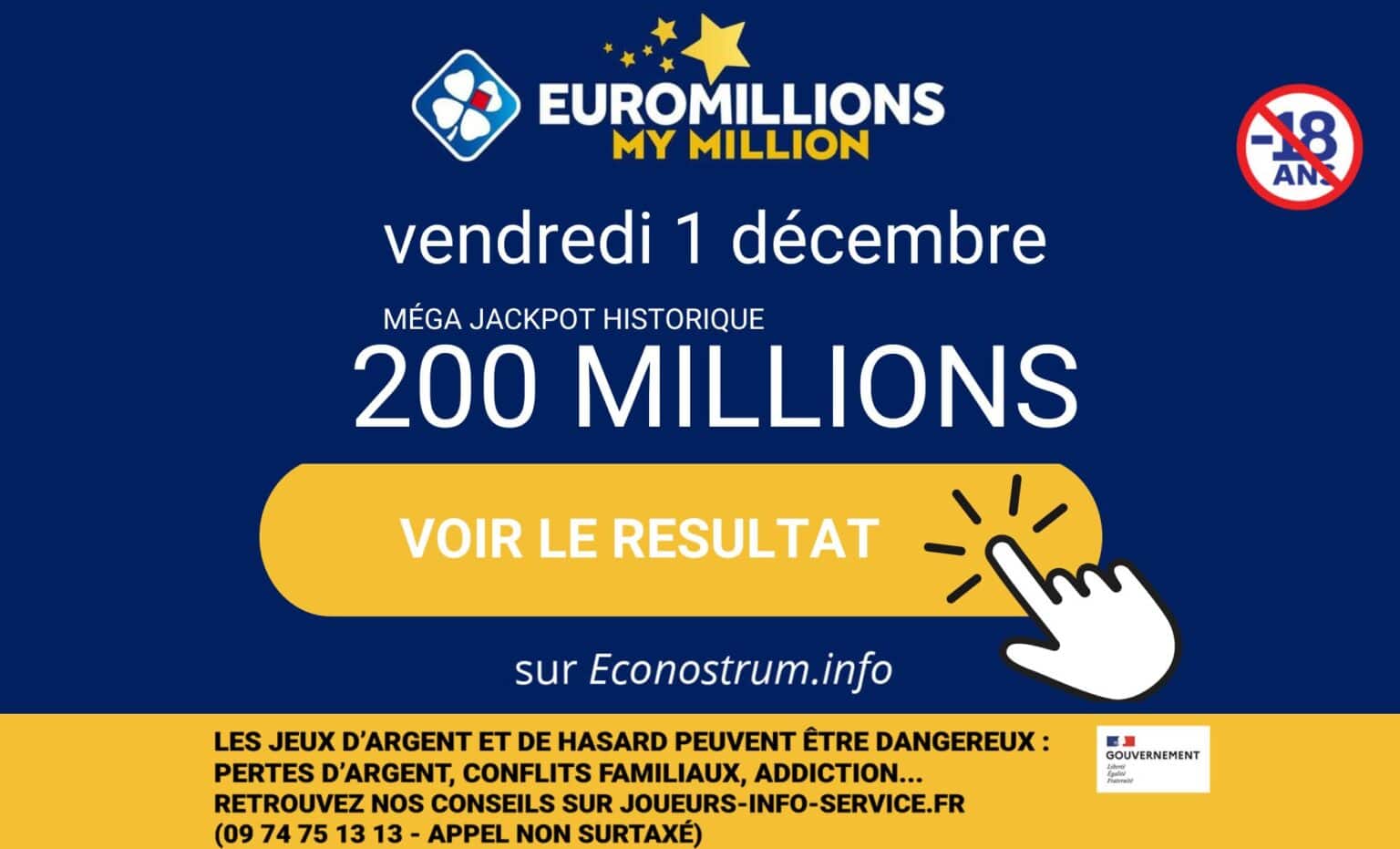 Jackpot EuroMillions (FDJ) de 200 millions d'euros les résultats du