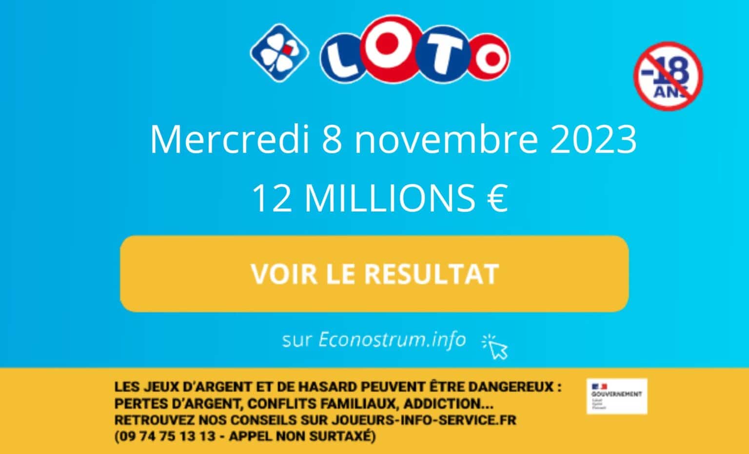 Les résultats du Loto de la FDJ du mercredi 8 novembre