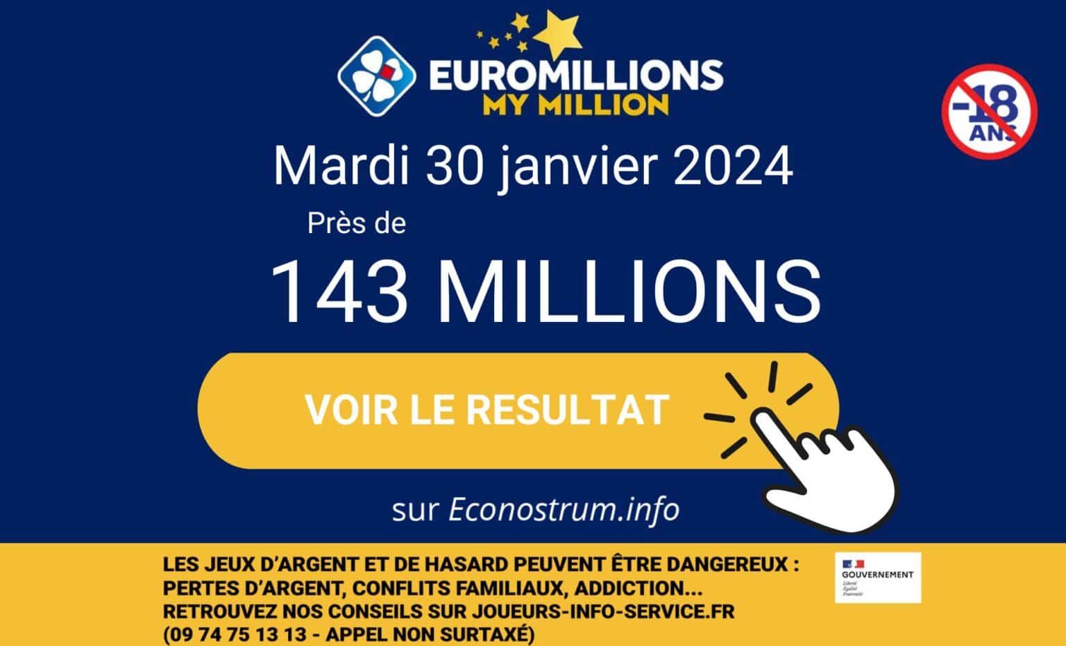 Résultats EuroMillions de la FDJ du mardi 30 janvier un méga jackpot