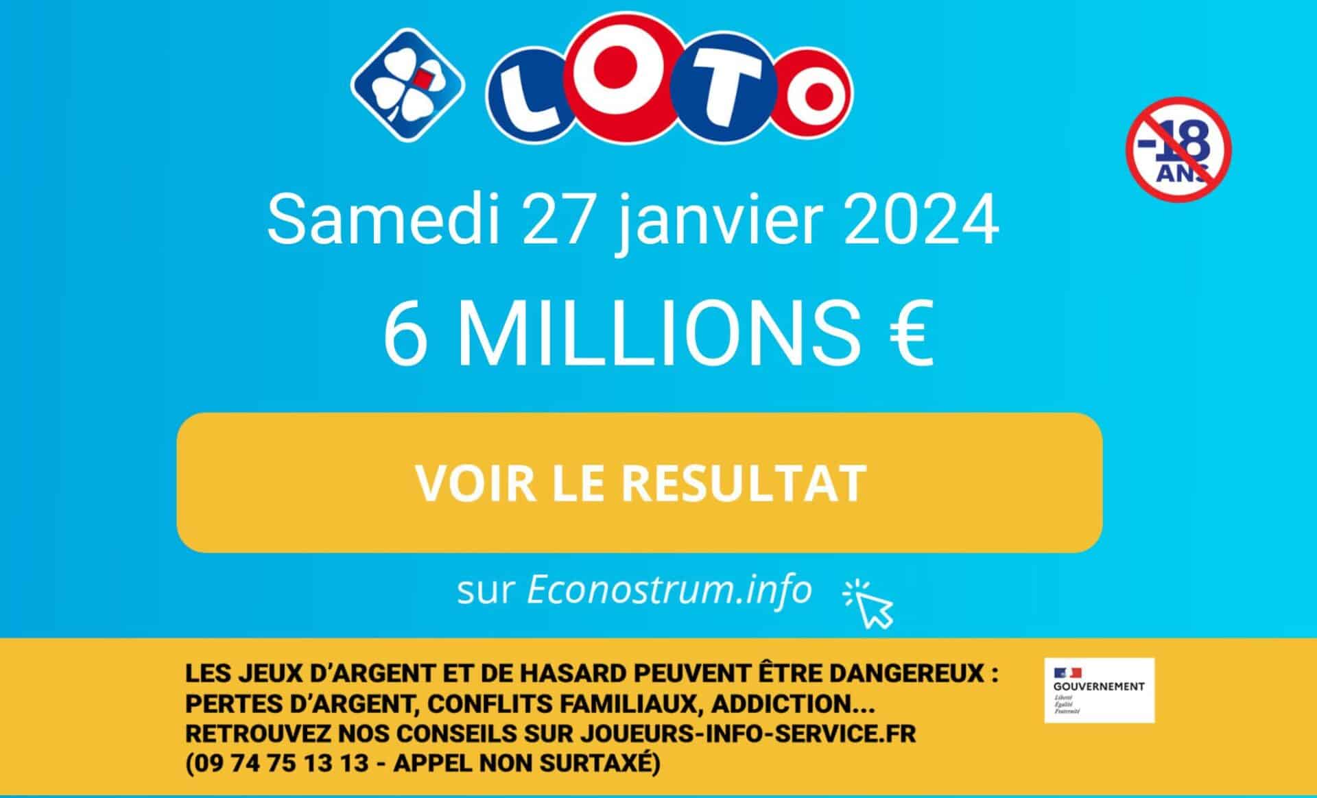 Les résultats Loto de la FDJ du samedi 27 janvier