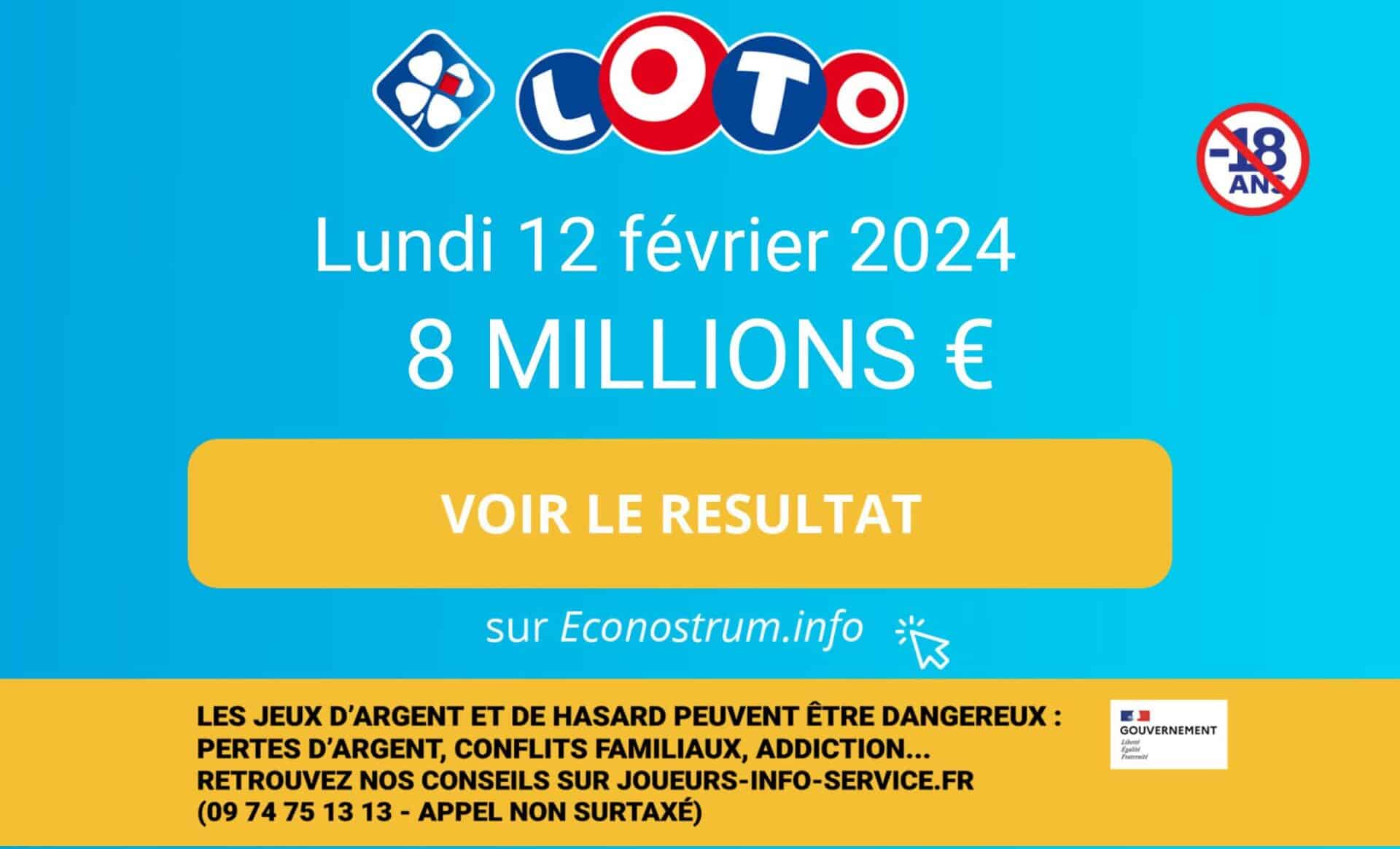 Les résultats Loto de la FDJ du lundi 12 février