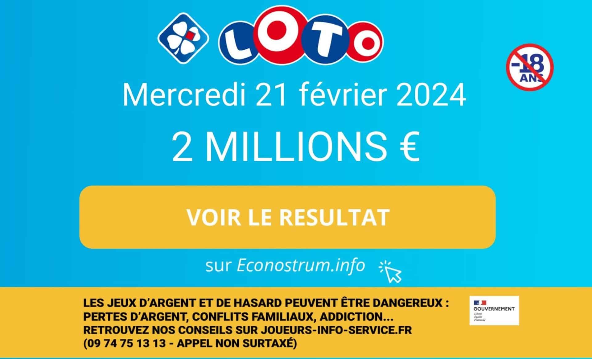 Les résultats Loto de la FDJ du mercredi 21 février