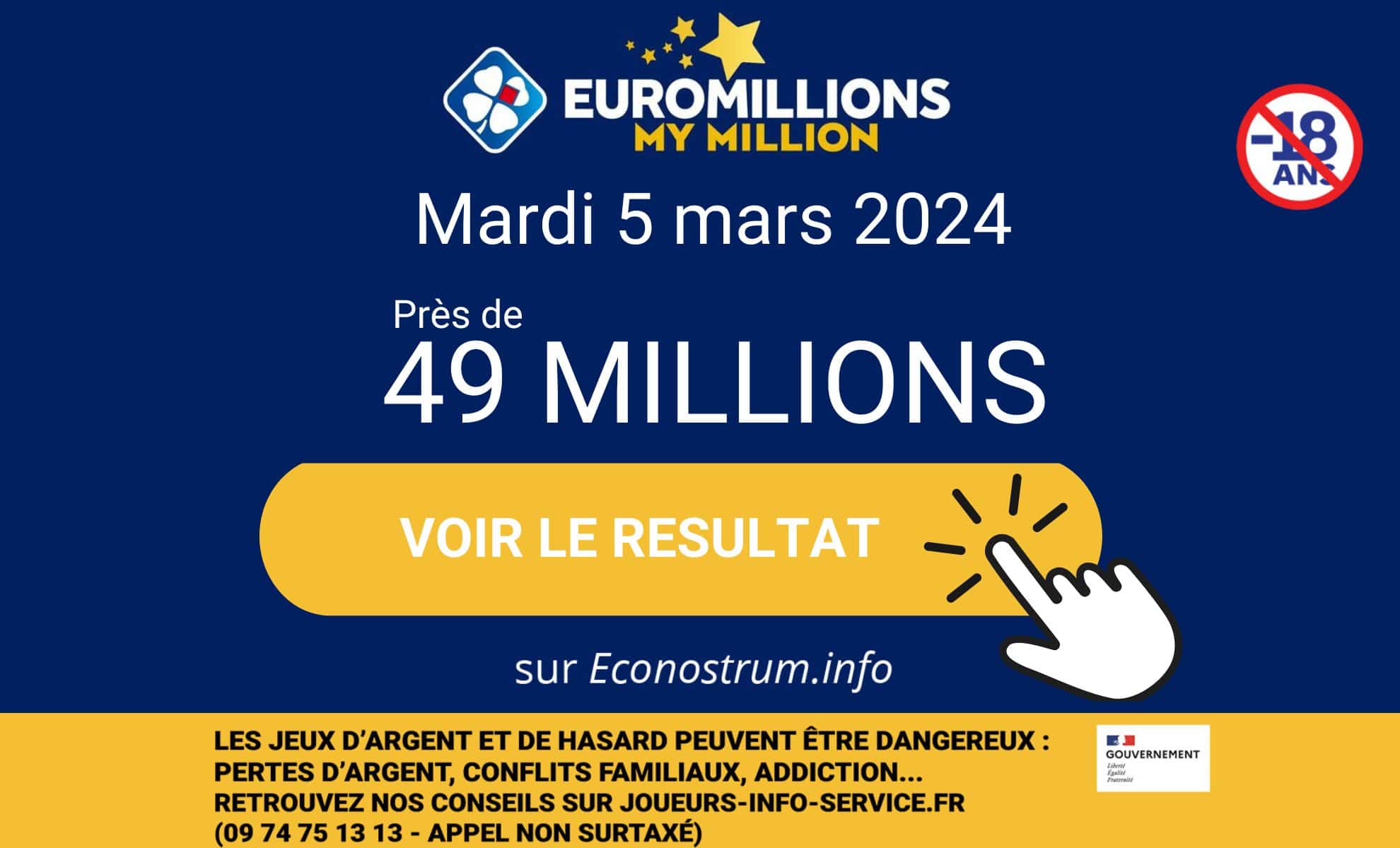 Win 49 Million Euros in the FDJ EuroMillions Jackpot – Results for Tuesday March 5