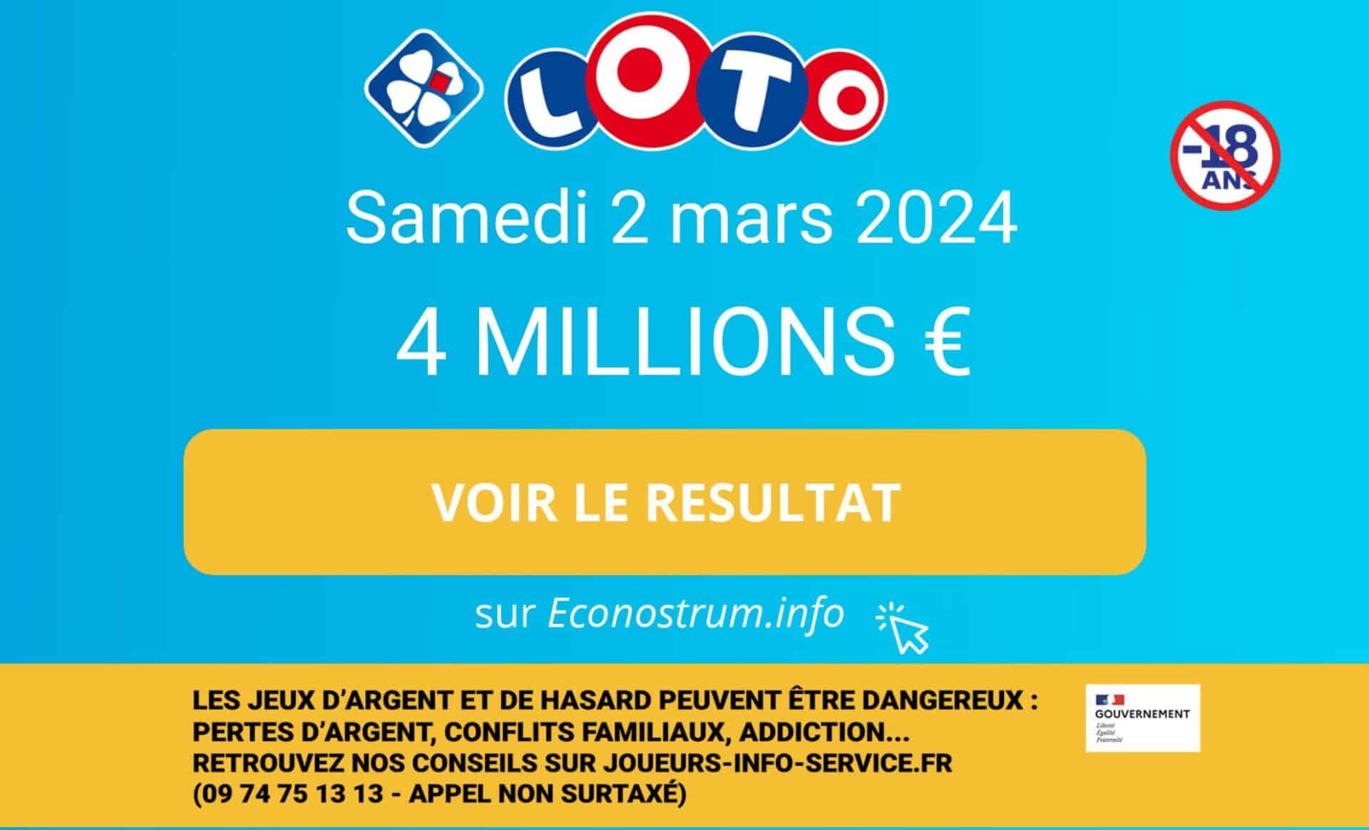 Les résultats Loto de la FDJ du samedi 2 mars