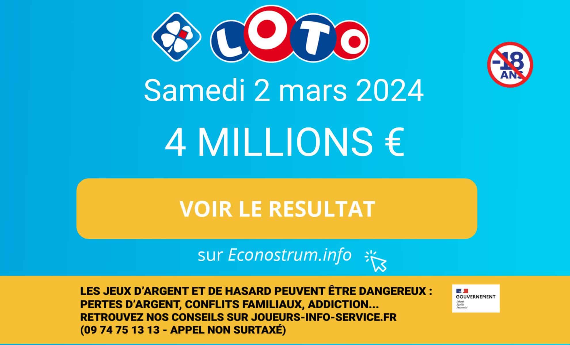 Les résultats Loto de la FDJ du samedi 2 mars
