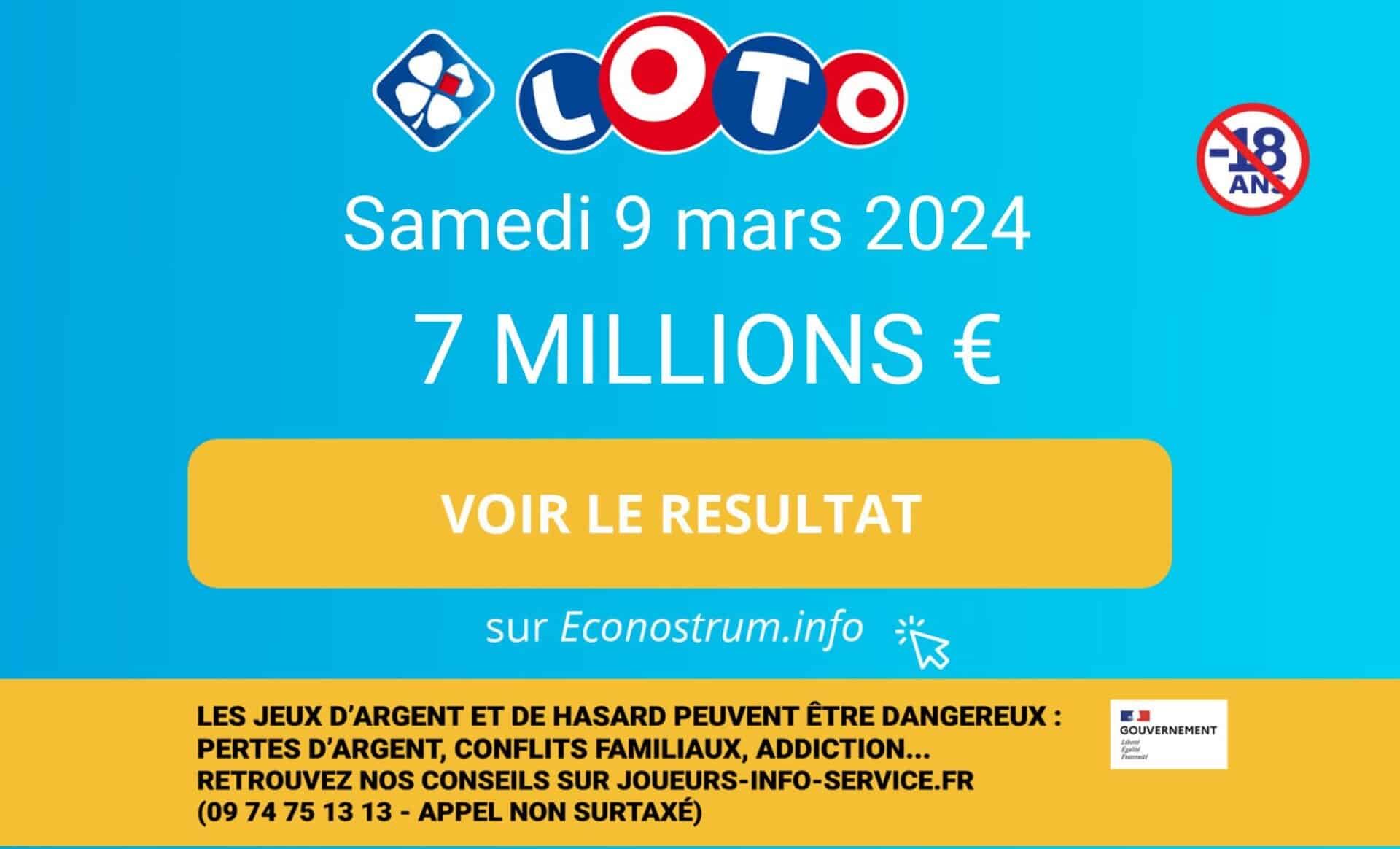 Les résultats Loto de la FDJ du samedi 9 mars