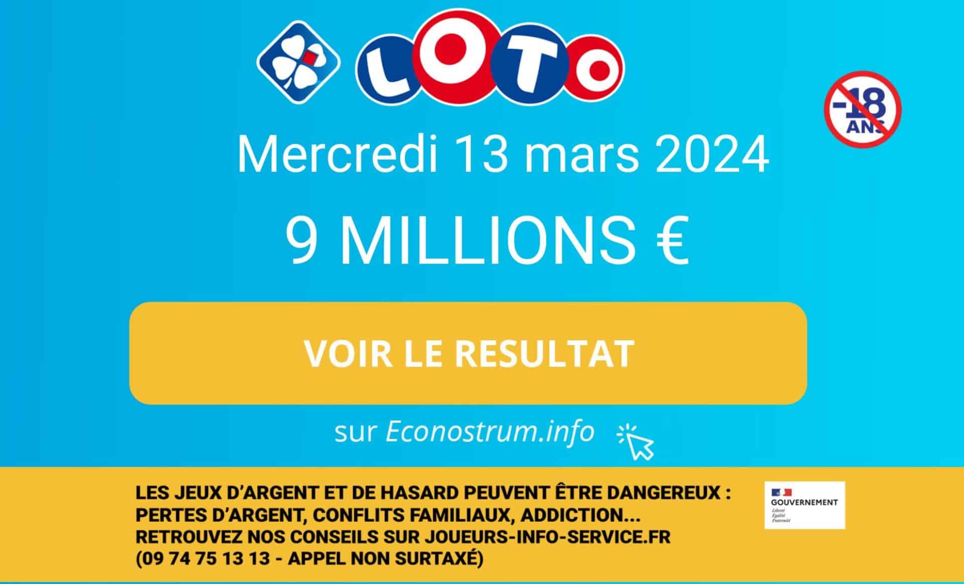 Les résultats Loto de la FDJ du mercredi 13 mars