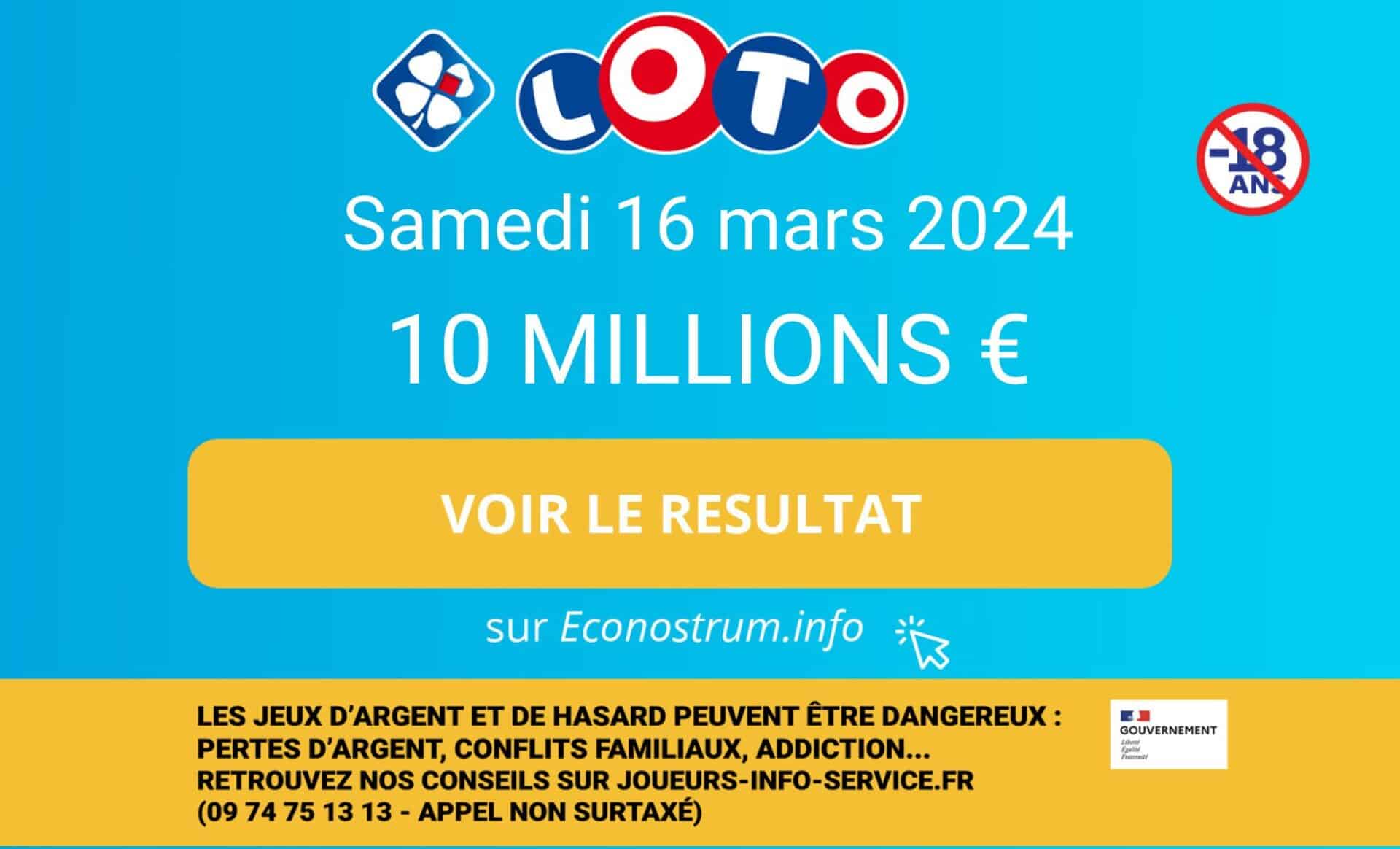 Les résultats Loto de la FDJ du samedi 16 mars