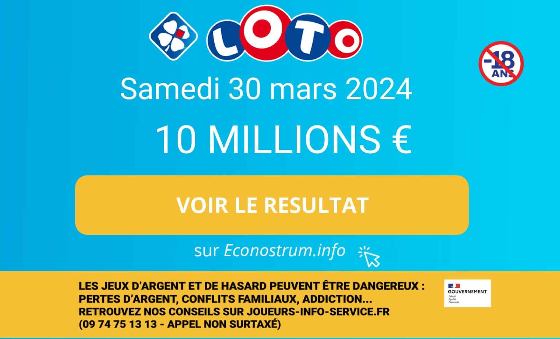 Les résultats Loto de la FDJ du mercredi 27 mars : jackpot de Pâques exceptionnel de 10 millions d'euros