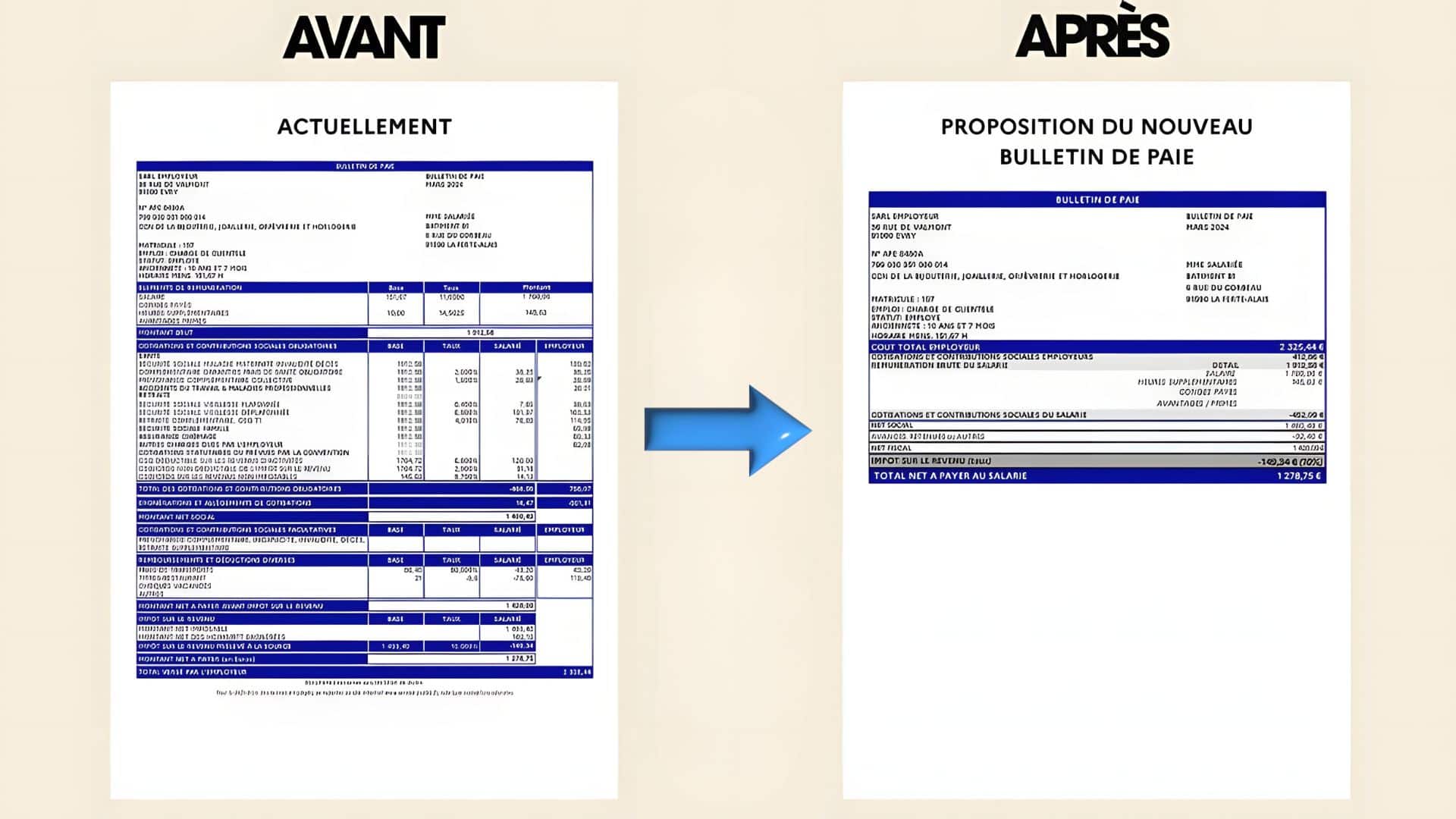 Le Maire promet des bulletins de paie faciles à lire