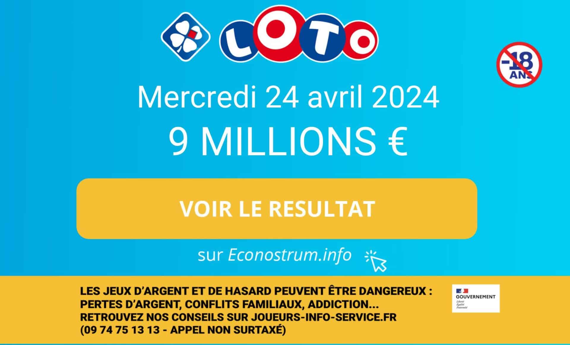 Les résultats Loto de la FDJ du mercredi 24 avril