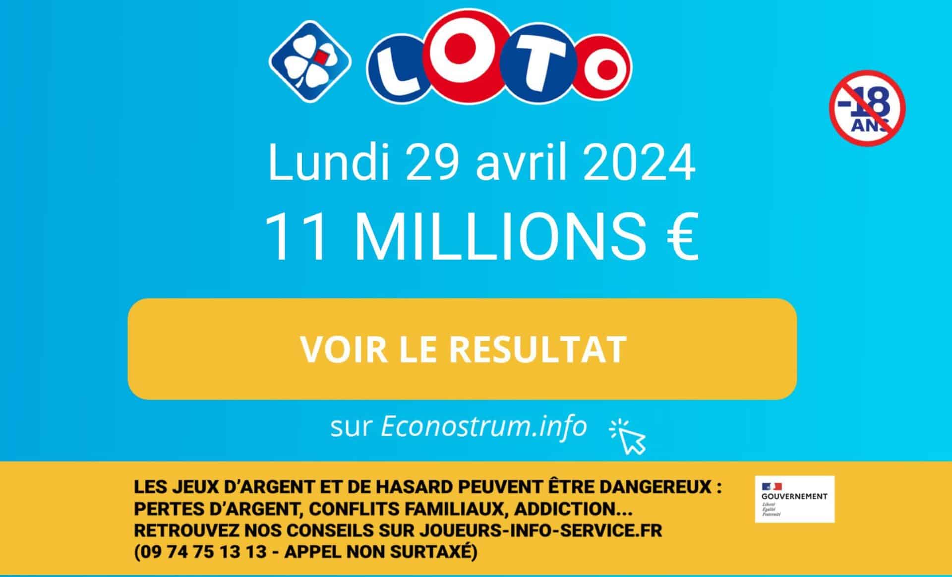 Les résultats Loto de la FDJ du lundi 29 avril