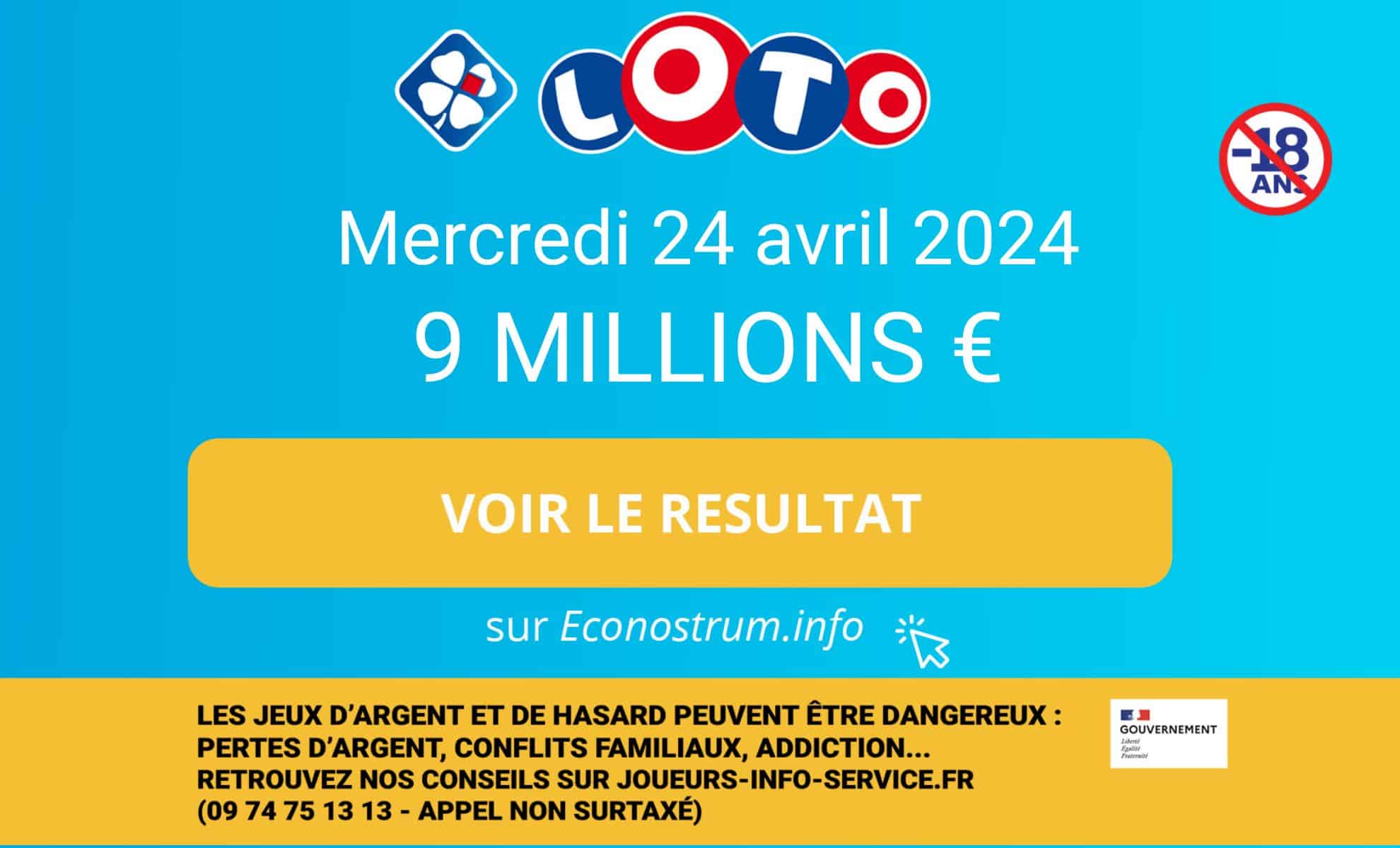 Les résultats Loto de la FDJ du mercredi 24 avril