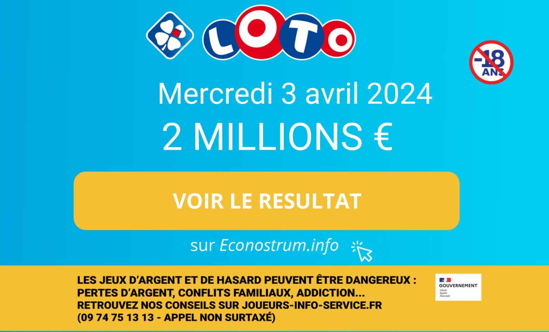 Résultats Loto Fdj Samedi 27 Mars 2024