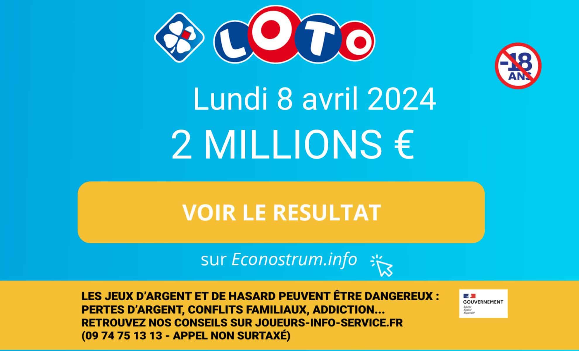 Les résultats Loto de la FDJ du samedi 6 avril 2024