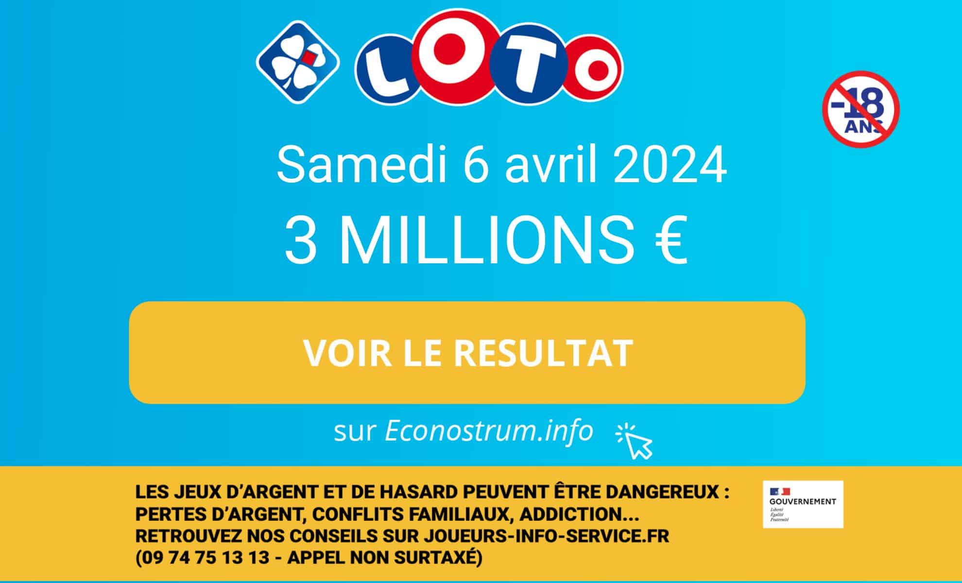 Les résultats Loto de la FDJ du samedi 6 avril 2024