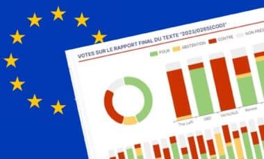 UE : avec cette application, on peut désormais connaître les votes de nos eurodéputés de 2019 à 2024