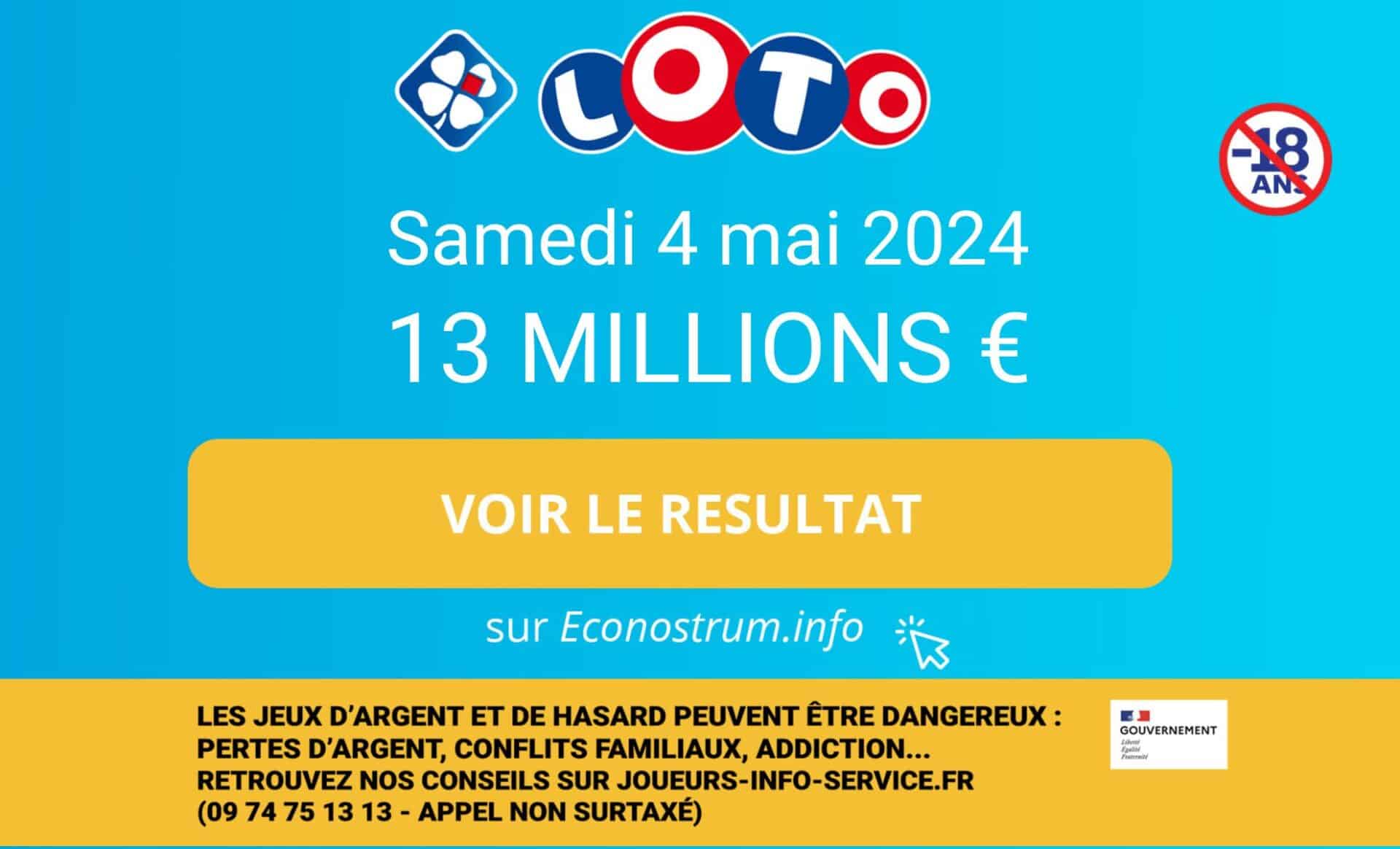 Les résultats Loto de la FDJ du samedi 4 mai