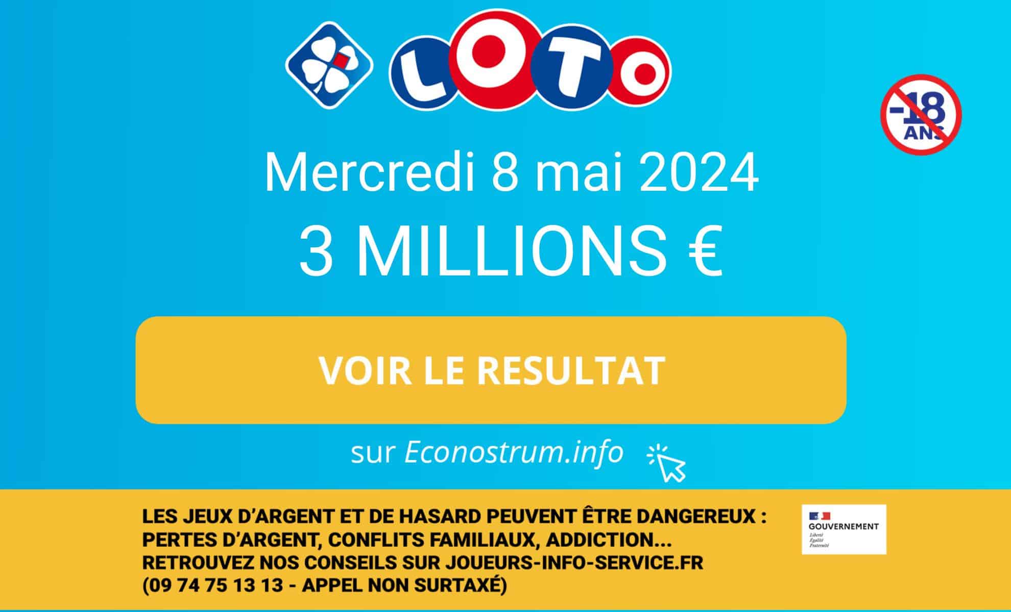 Les résultats Loto de la FDJ du mercredi 8 mai
