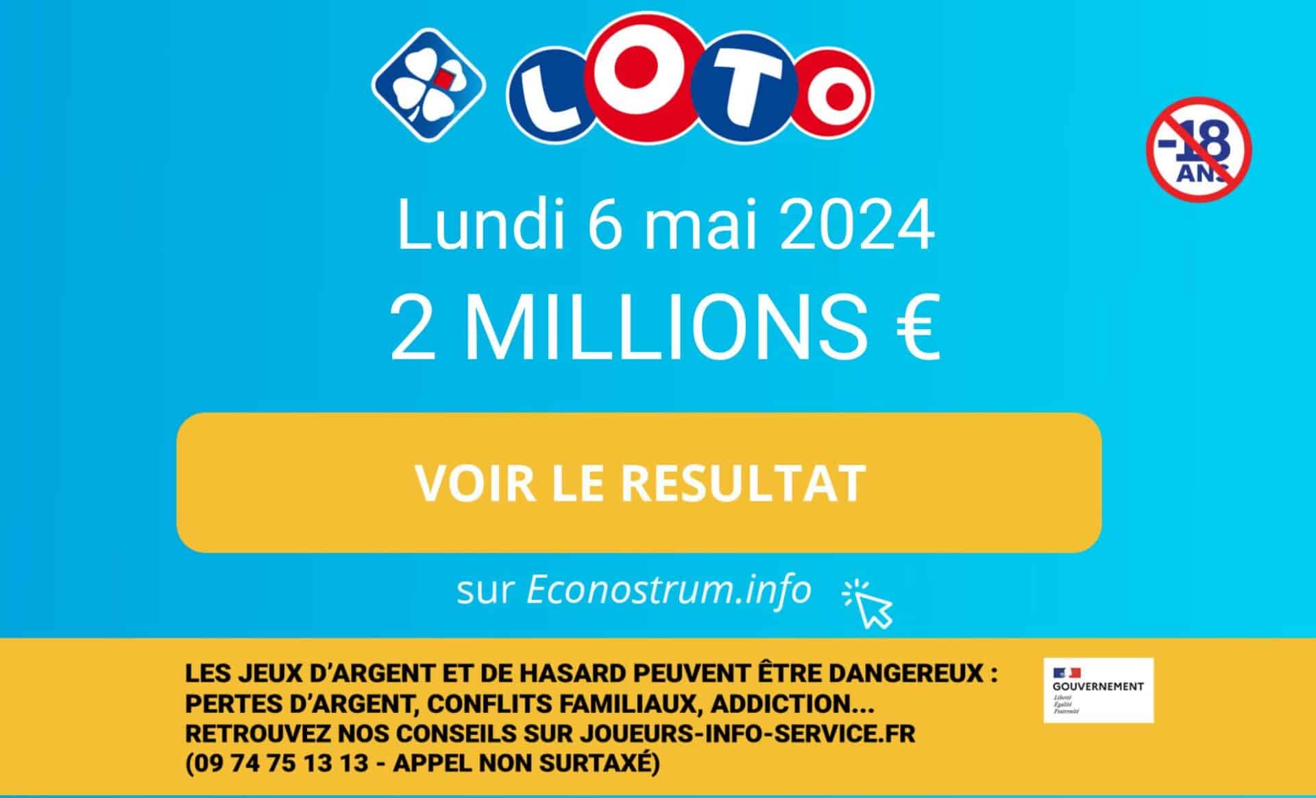 Résultats Loto Fdj