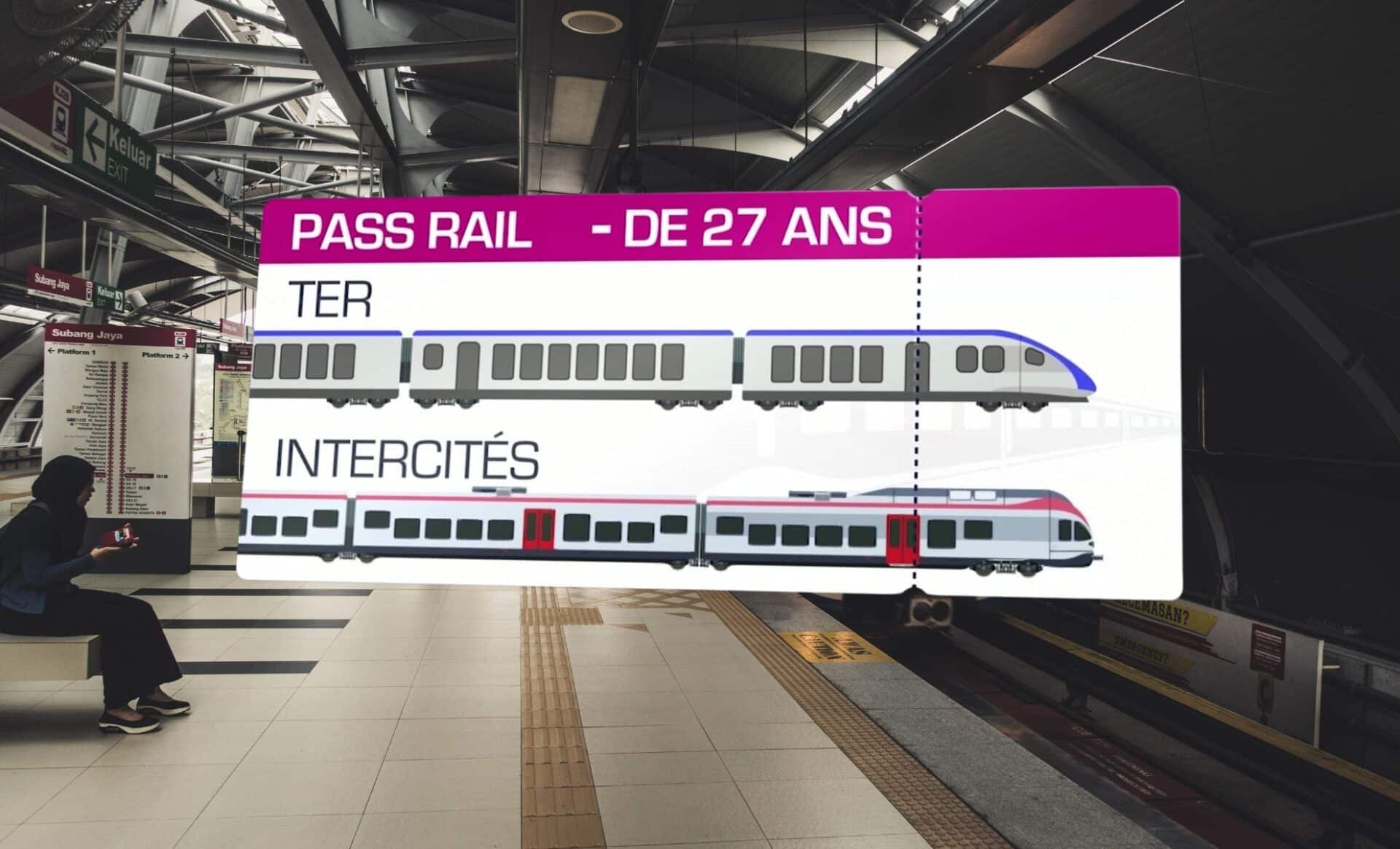 Pass Rail Pour Les Jeunes Il Sera Vendu à Partir De Ce Mercredi