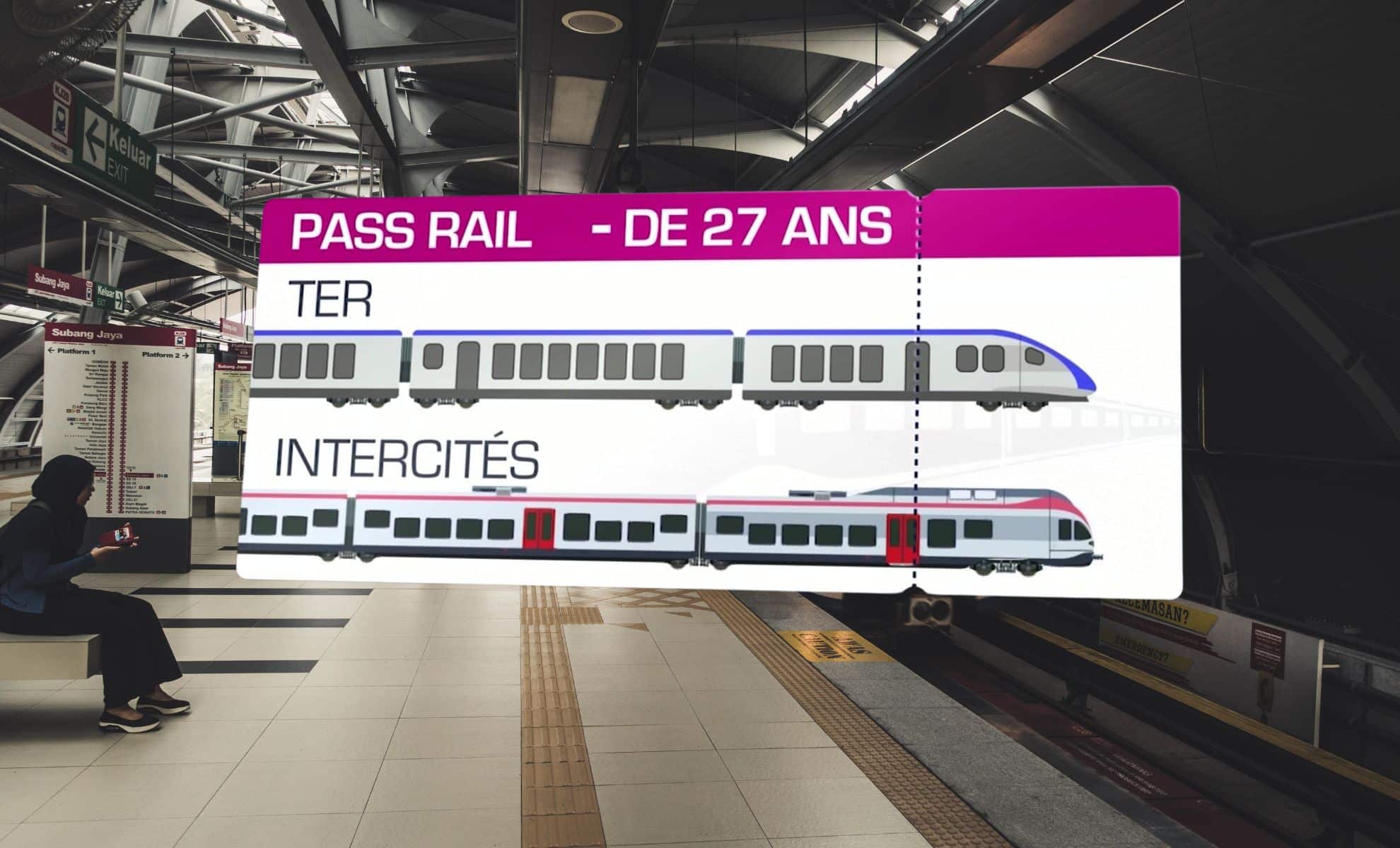 Pass Rail Pour Les Jeunes Il Sera Vendu à Partir De Ce Mercredi