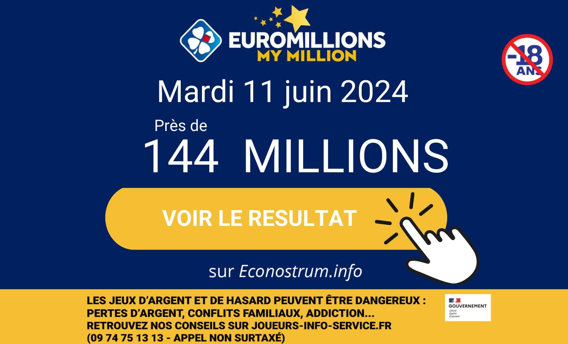 EuroMillions (FDJ) outcomes for Tuesday June 11: 144 million euros at stake