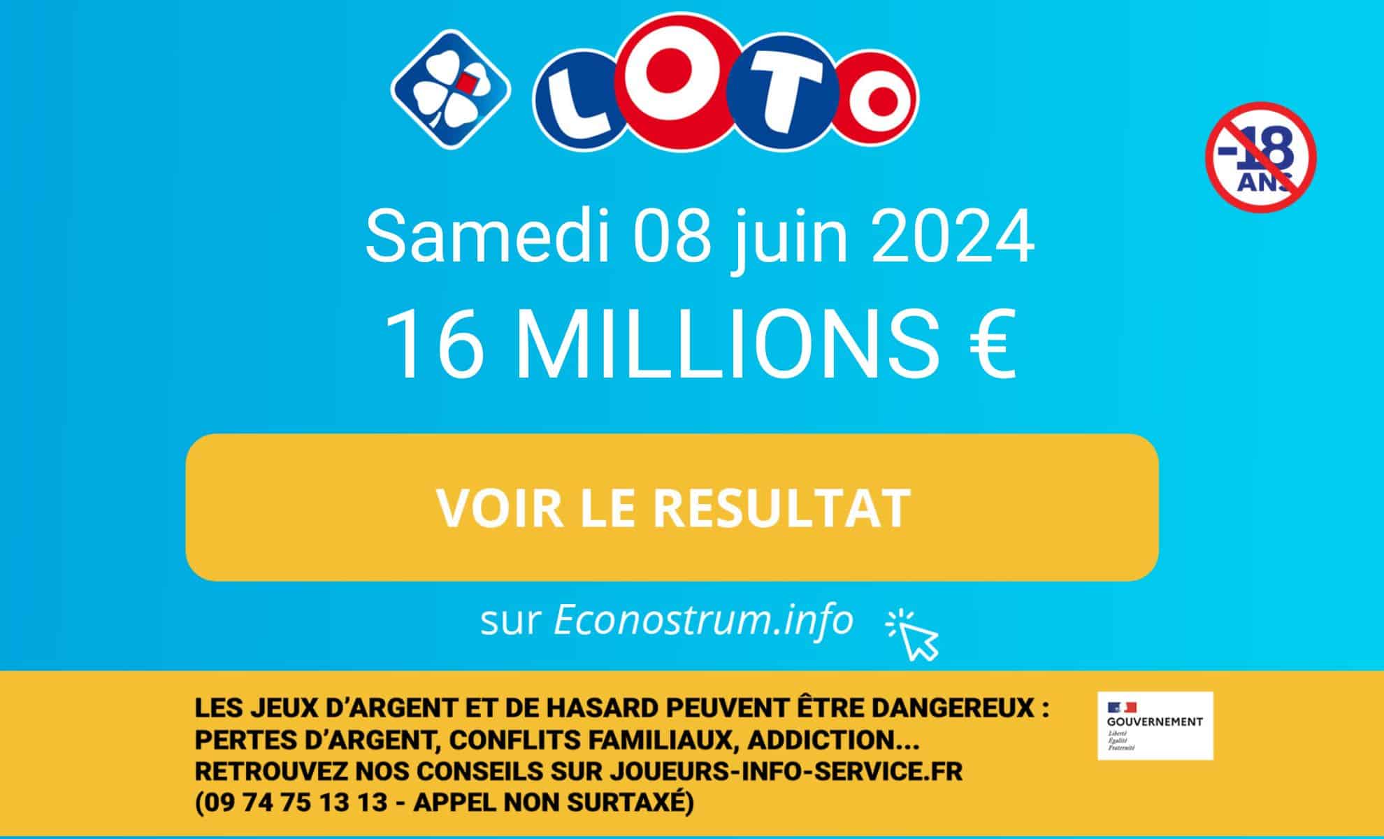 Tirage Loto de la FDJ : les résultats du samedi 8 juin (En direct)