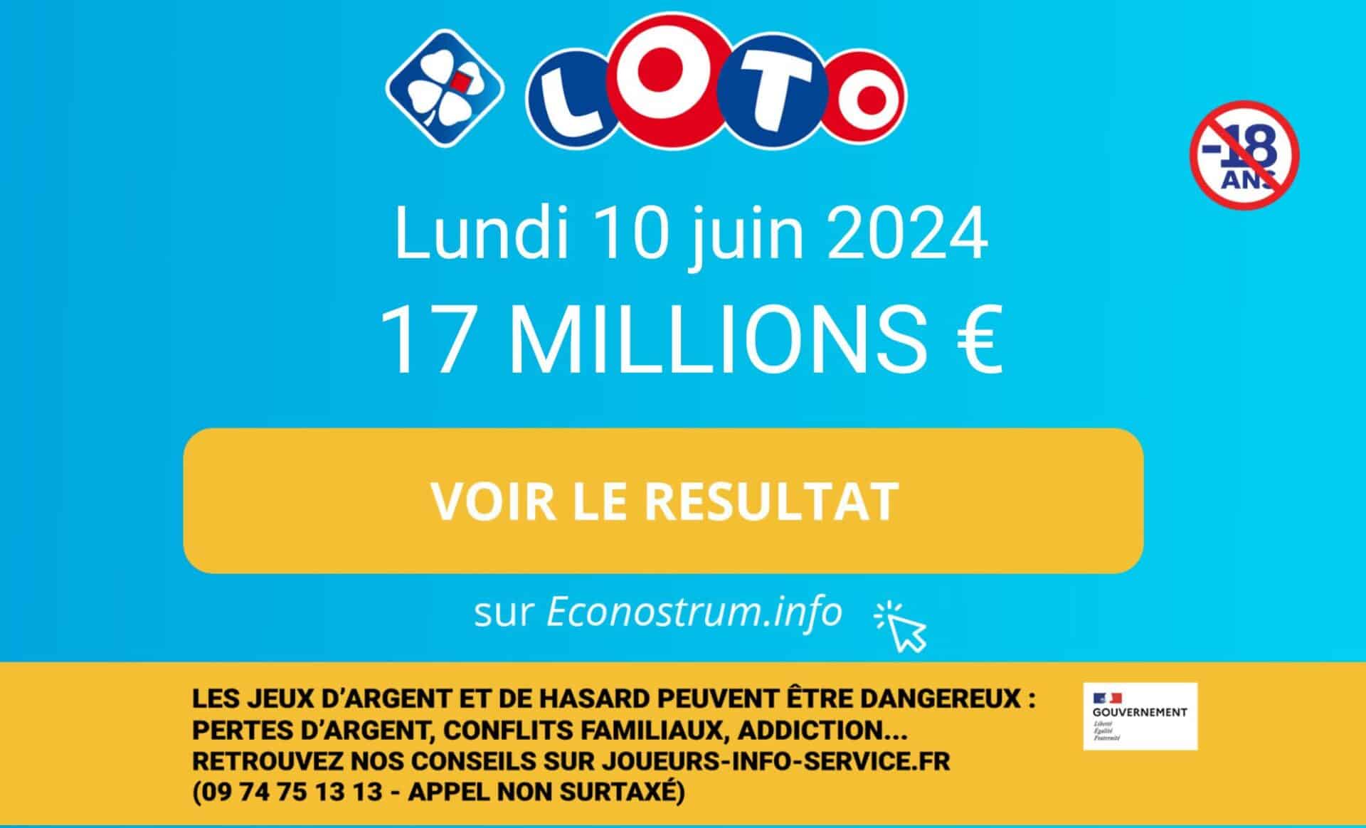 Résultats Loto Fdj Mercredi 29 Mai 2024