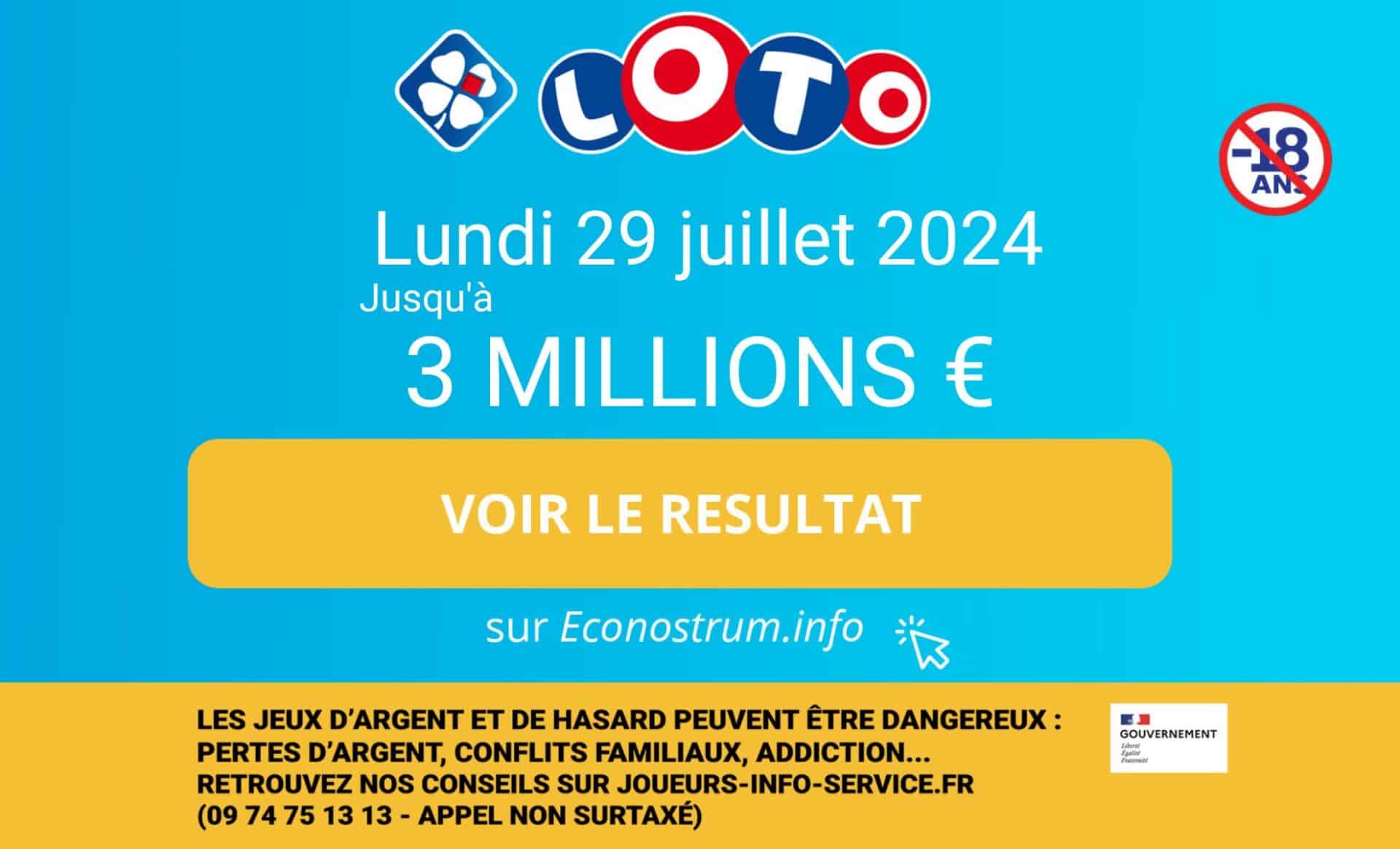 Résultats Loto Fdj 29 Juillet 2024