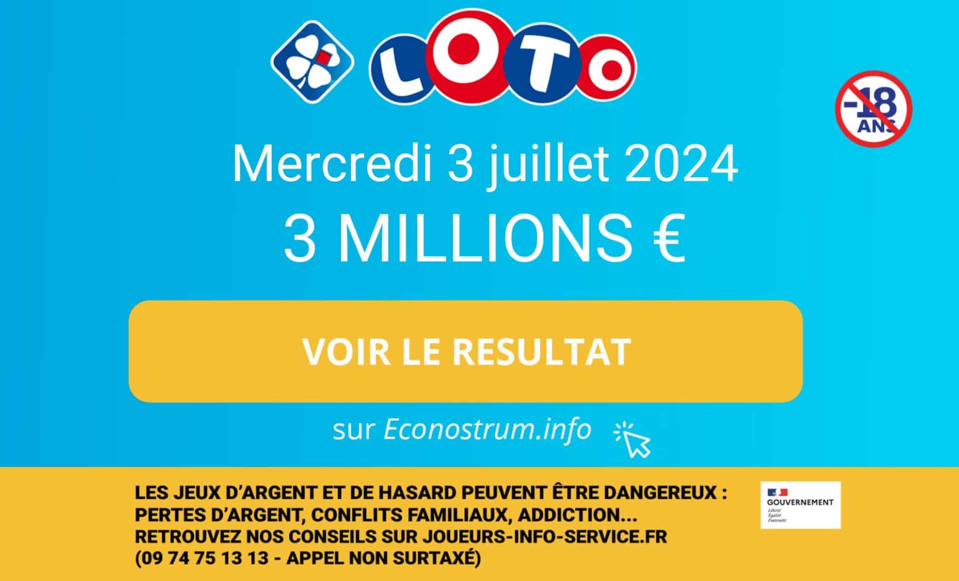 Résultats Loto Fdj Mercredi 29 Mai 2024