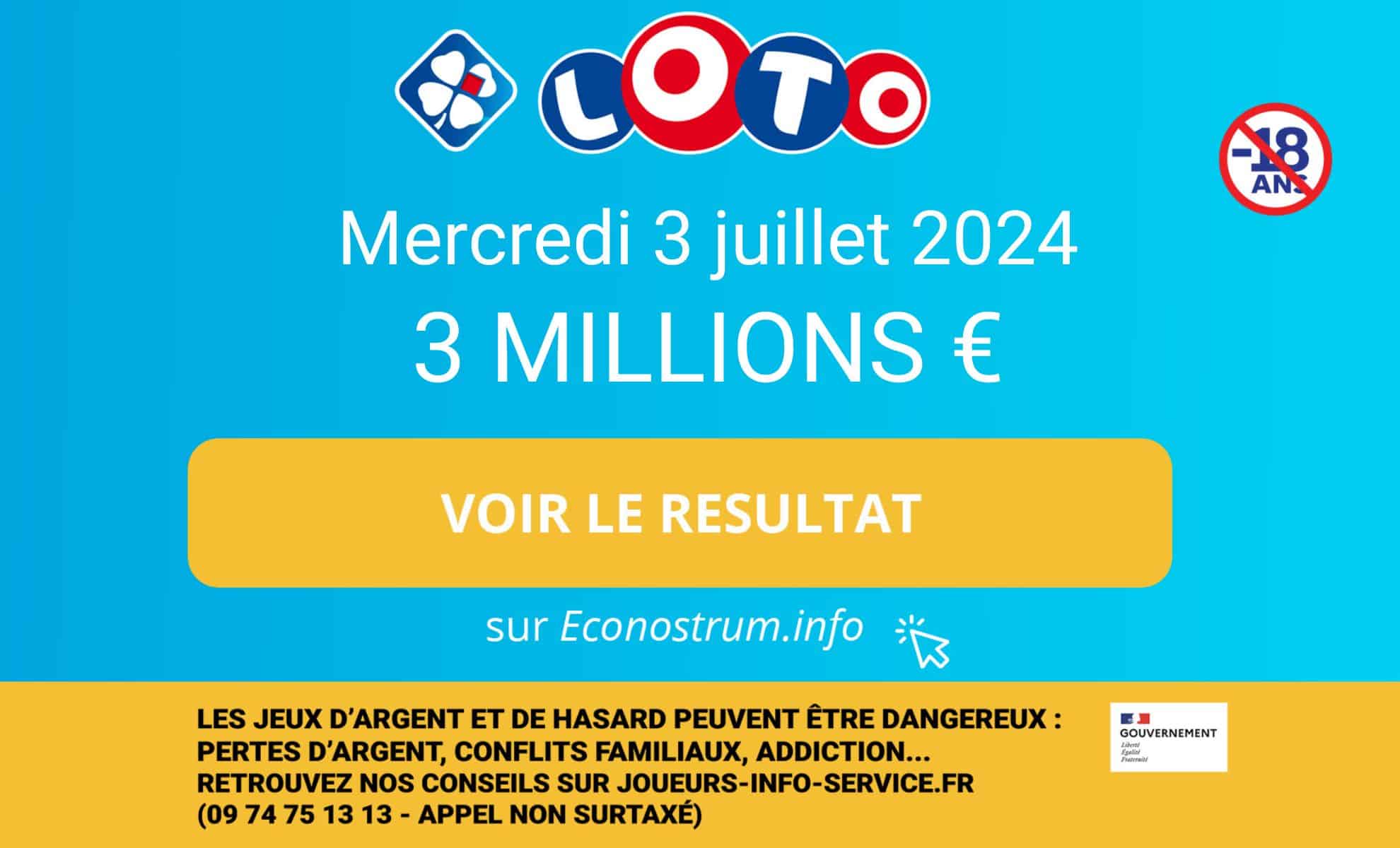 Résultats Loto Fdj Mercredi 29 Mai 2024