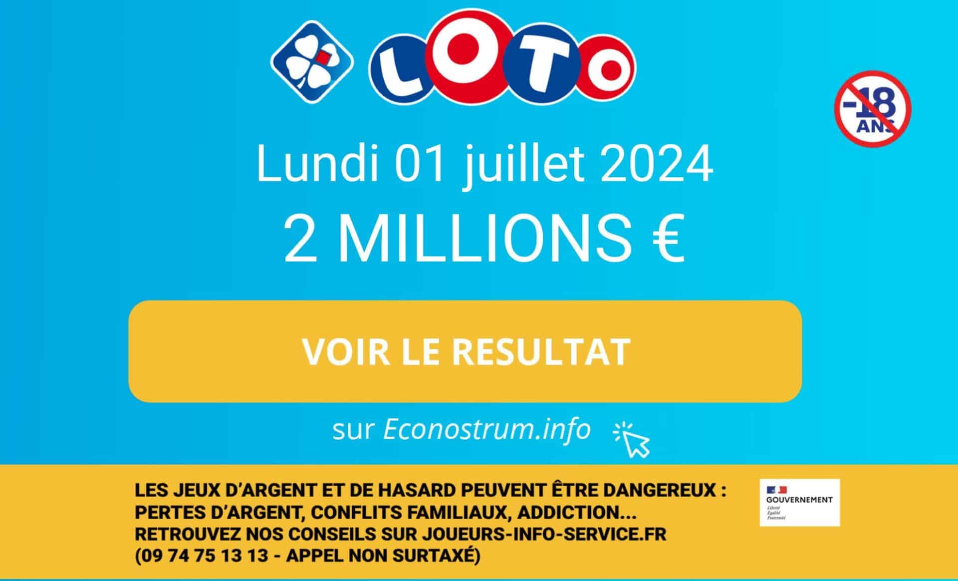 Résultats Loto Fdj Mercredi 29 Mai 2024