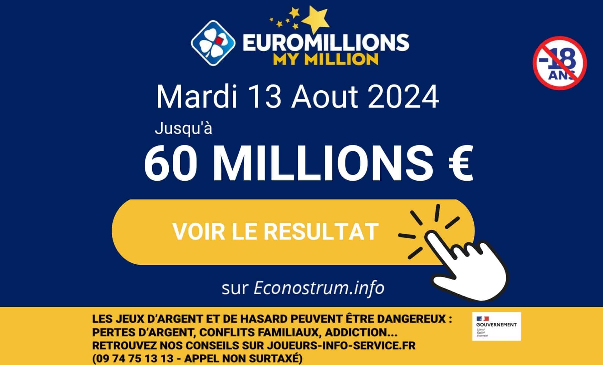 Photo avec la date et le jackpot de l'Euromillions