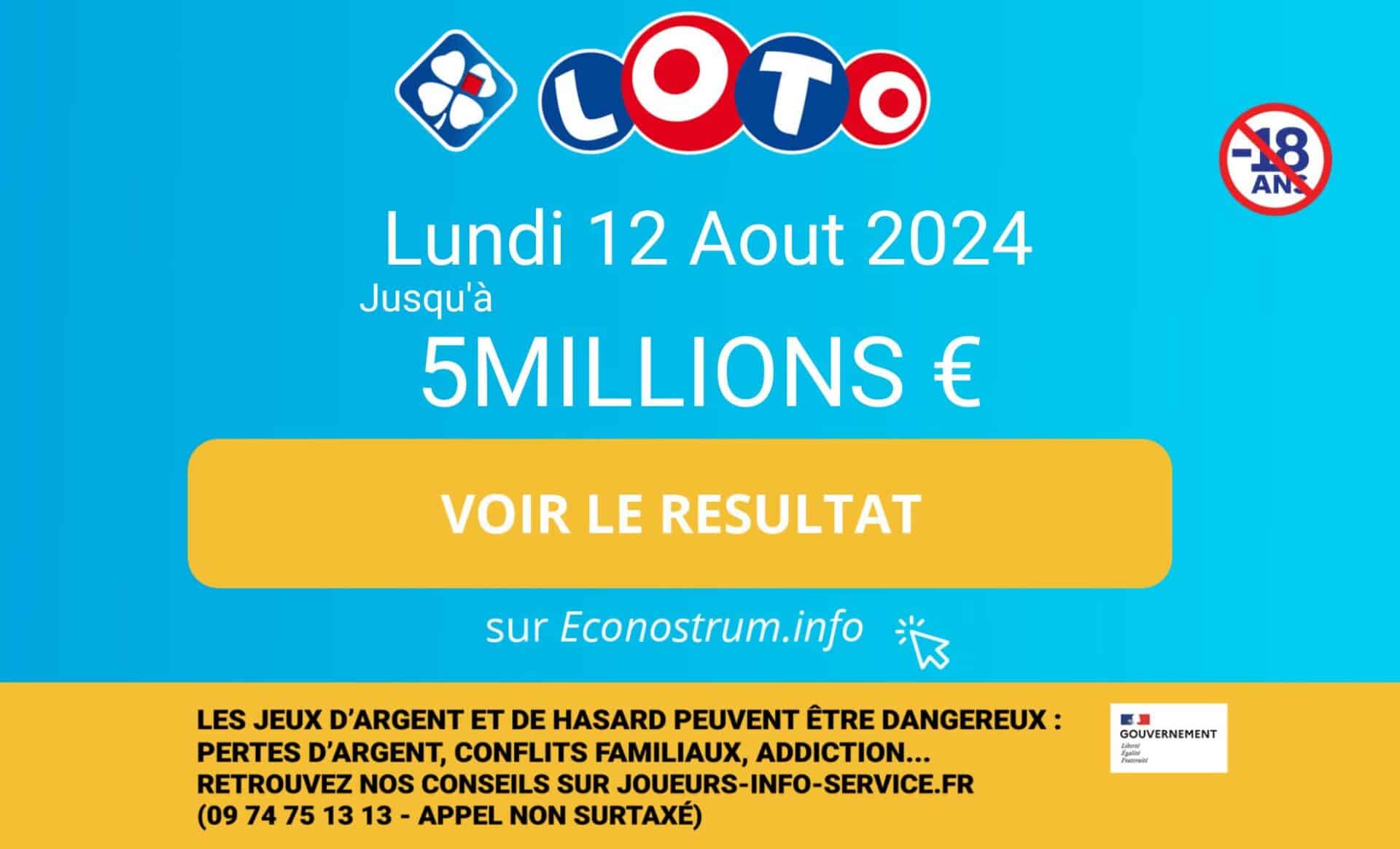 Tirage Loto de la FDJ : les résultats du lundi 12 août (En direct)