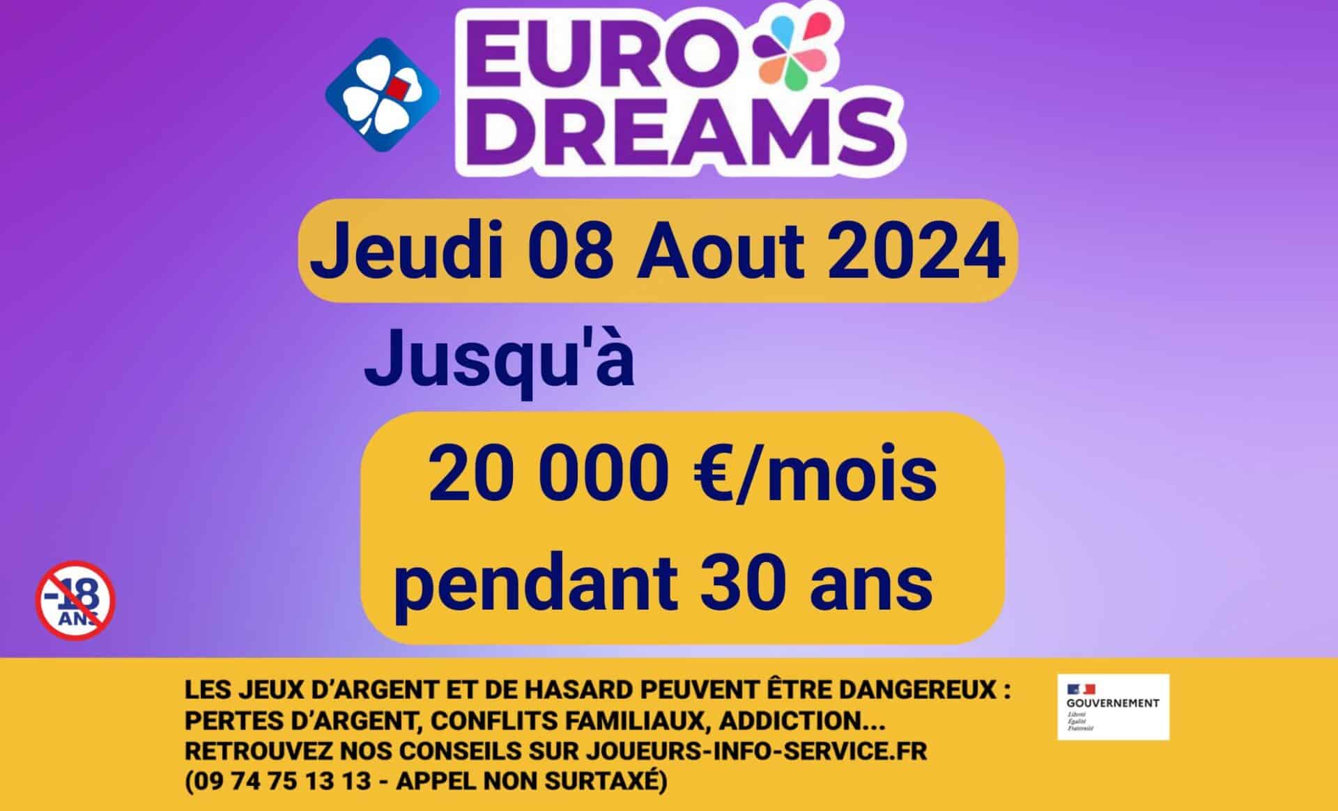 Les résultats EuroDreams de la FDJ du jeudi 8 août (En direct)