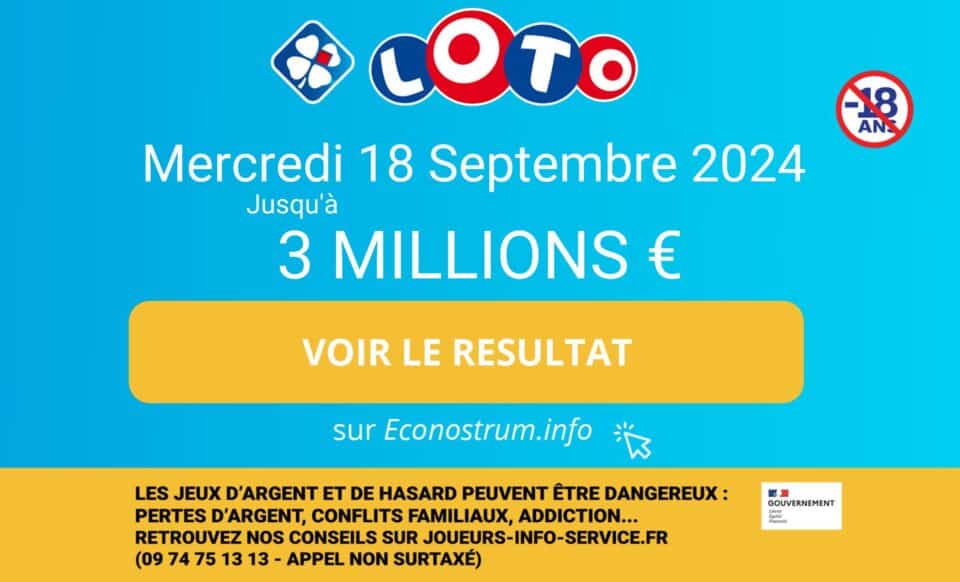 Montage photo : tirage Loto de la FDJ