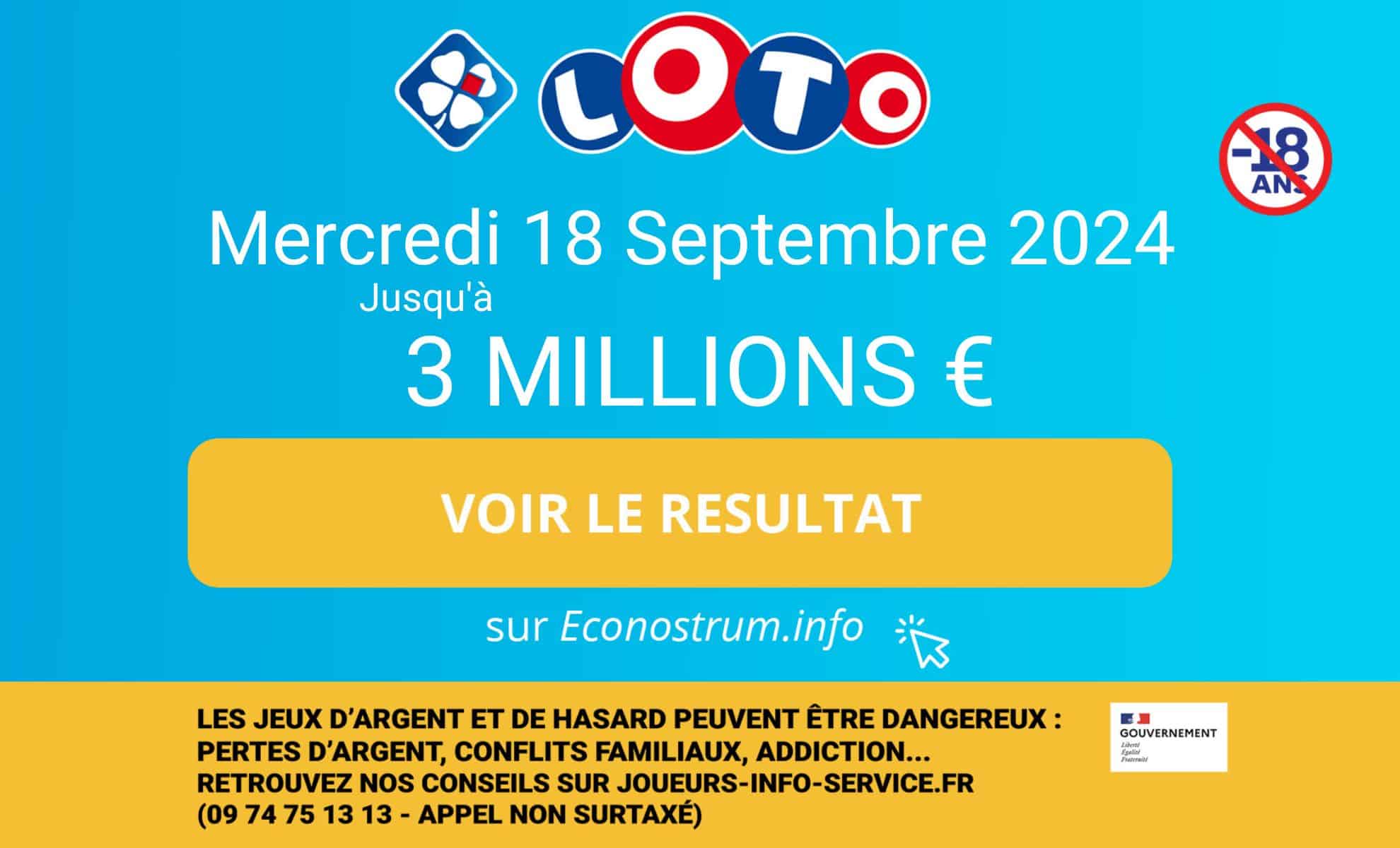 Montage photo : tirage Loto de la FDJ