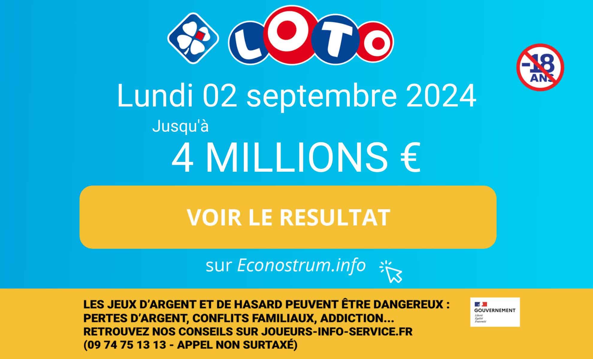 Résultats Loto Fdj 28 Août 2024 (1)